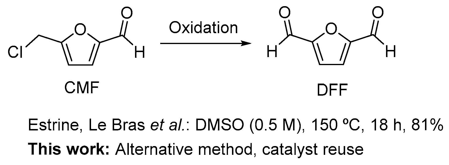 Molecules 22 00329 sch001