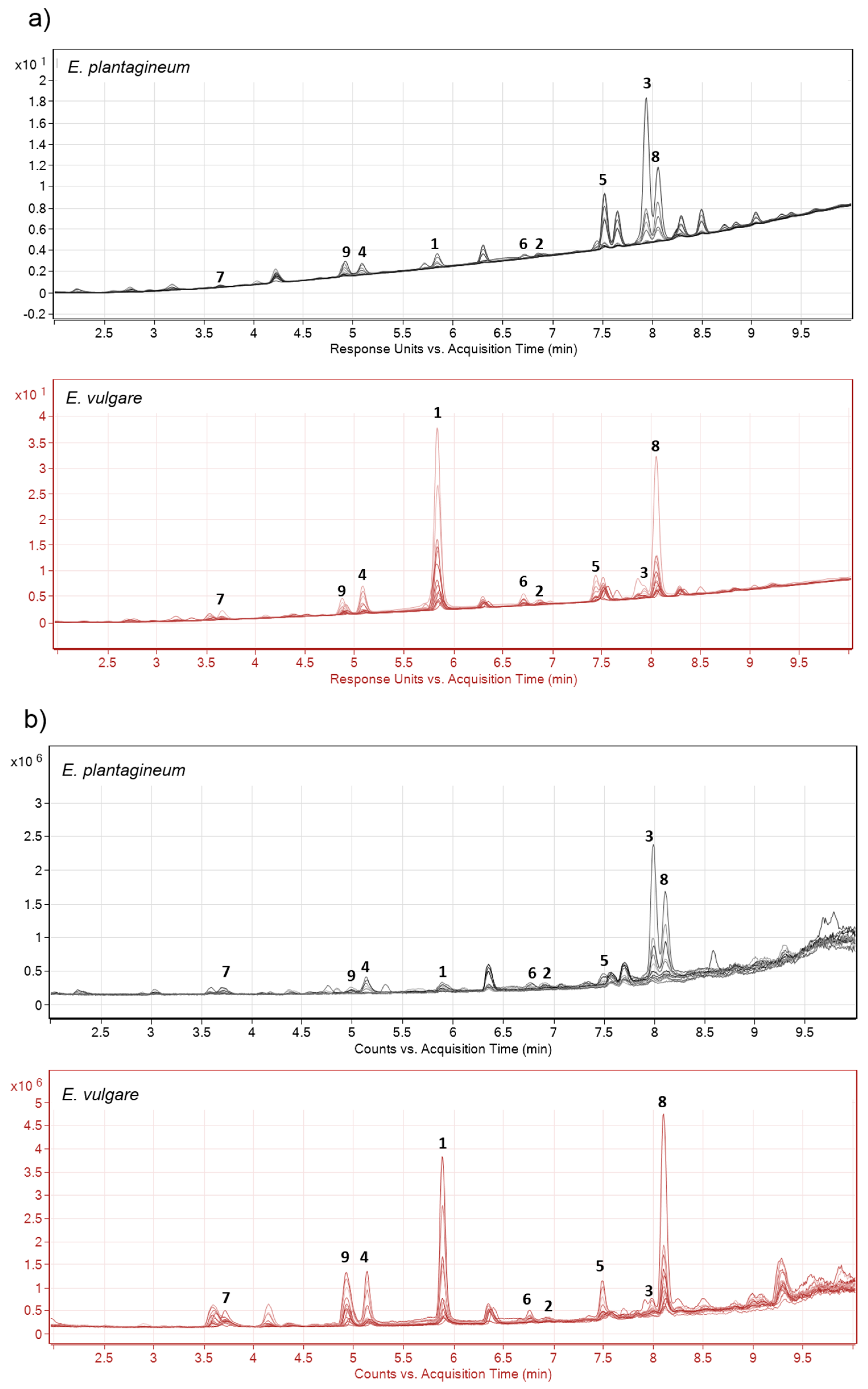 Molecules 22 00330 g002
