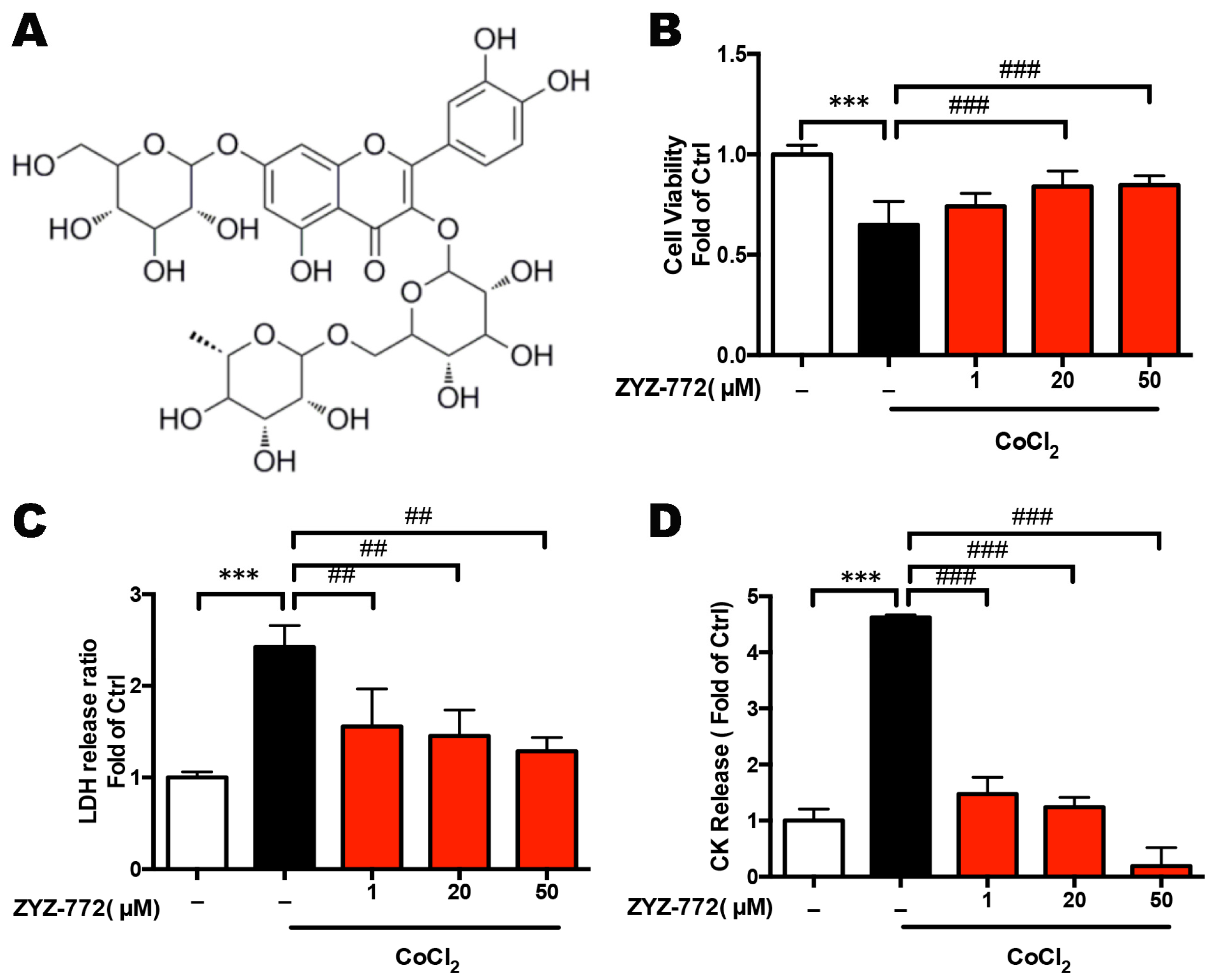 Molecules 22 00331 g001