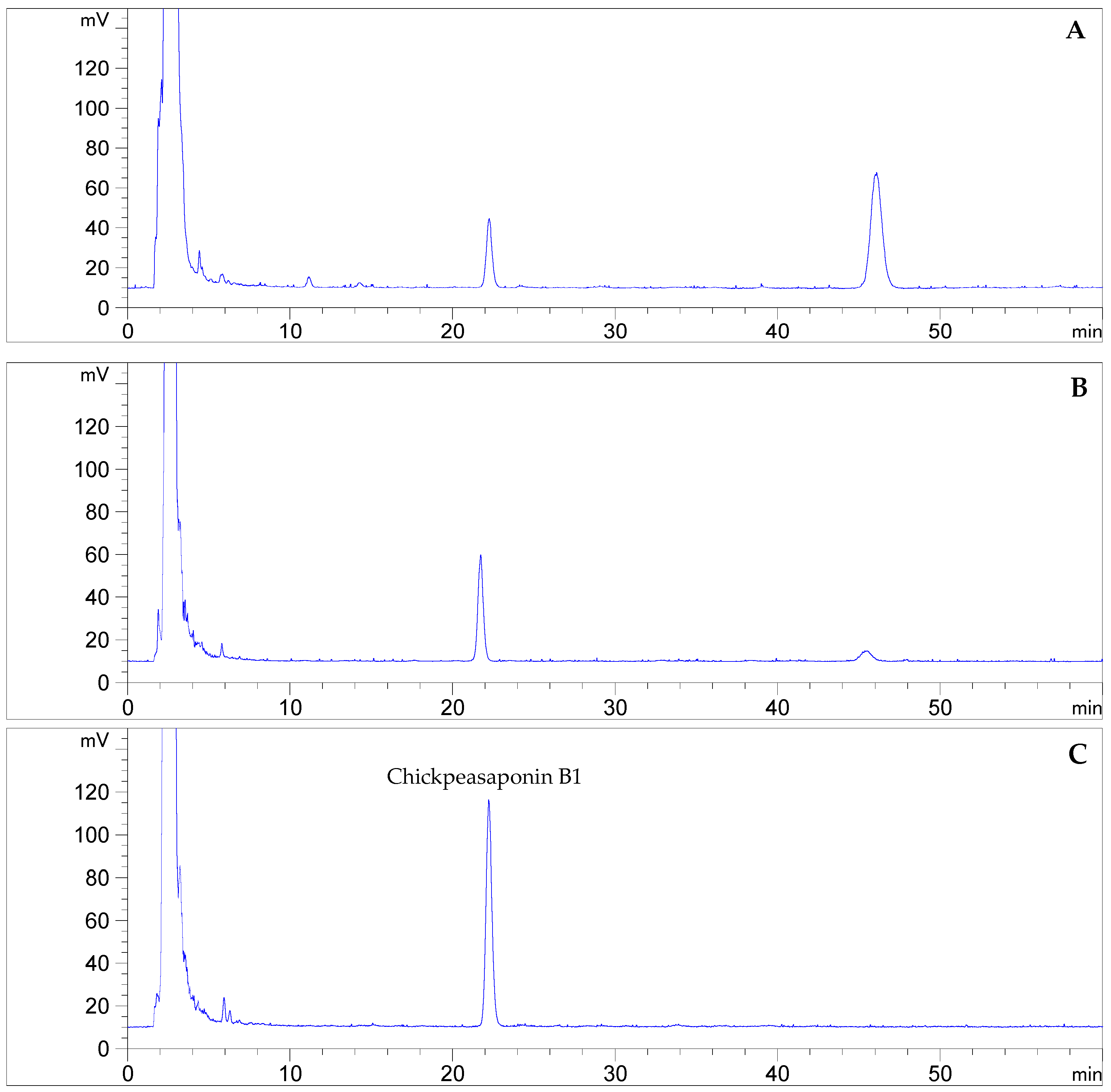 Molecules 22 00332 g006