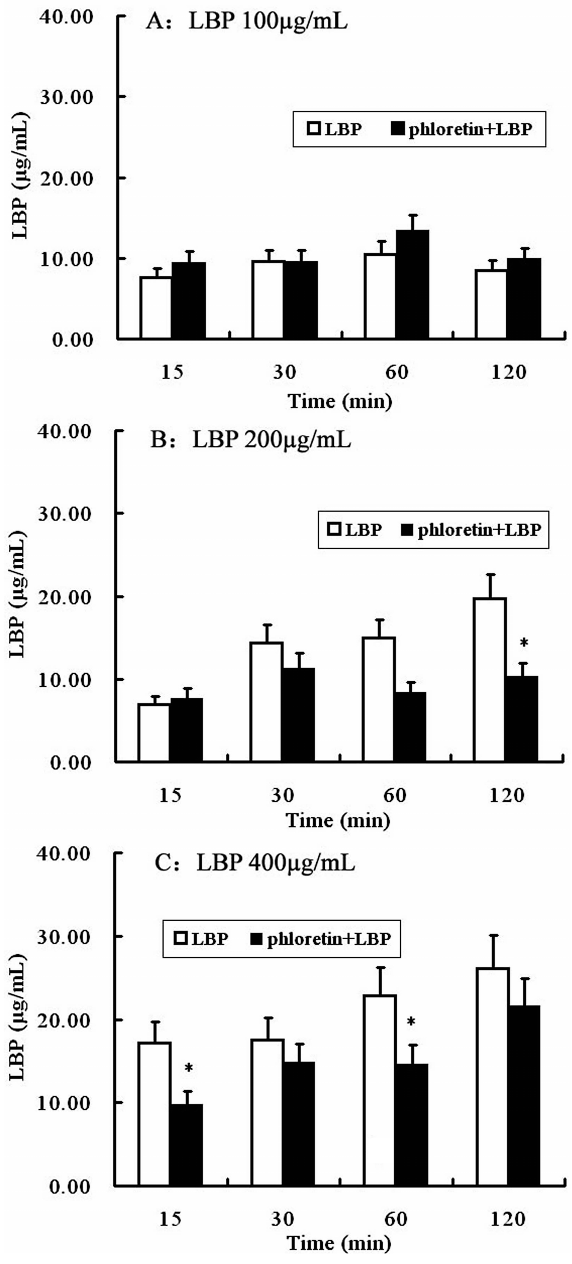 Molecules 22 00341 g008