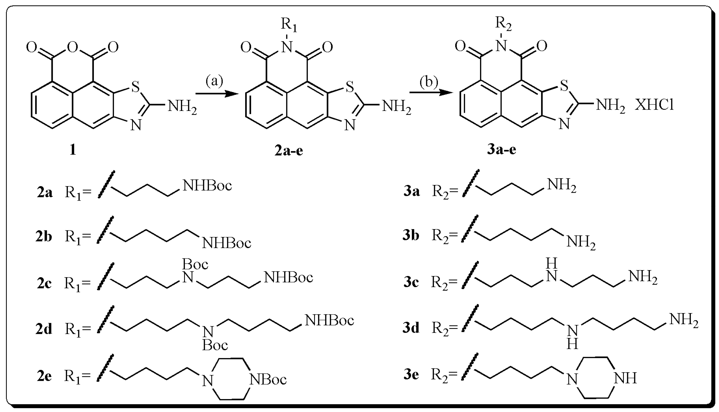 Molecules 22 00342 sch001