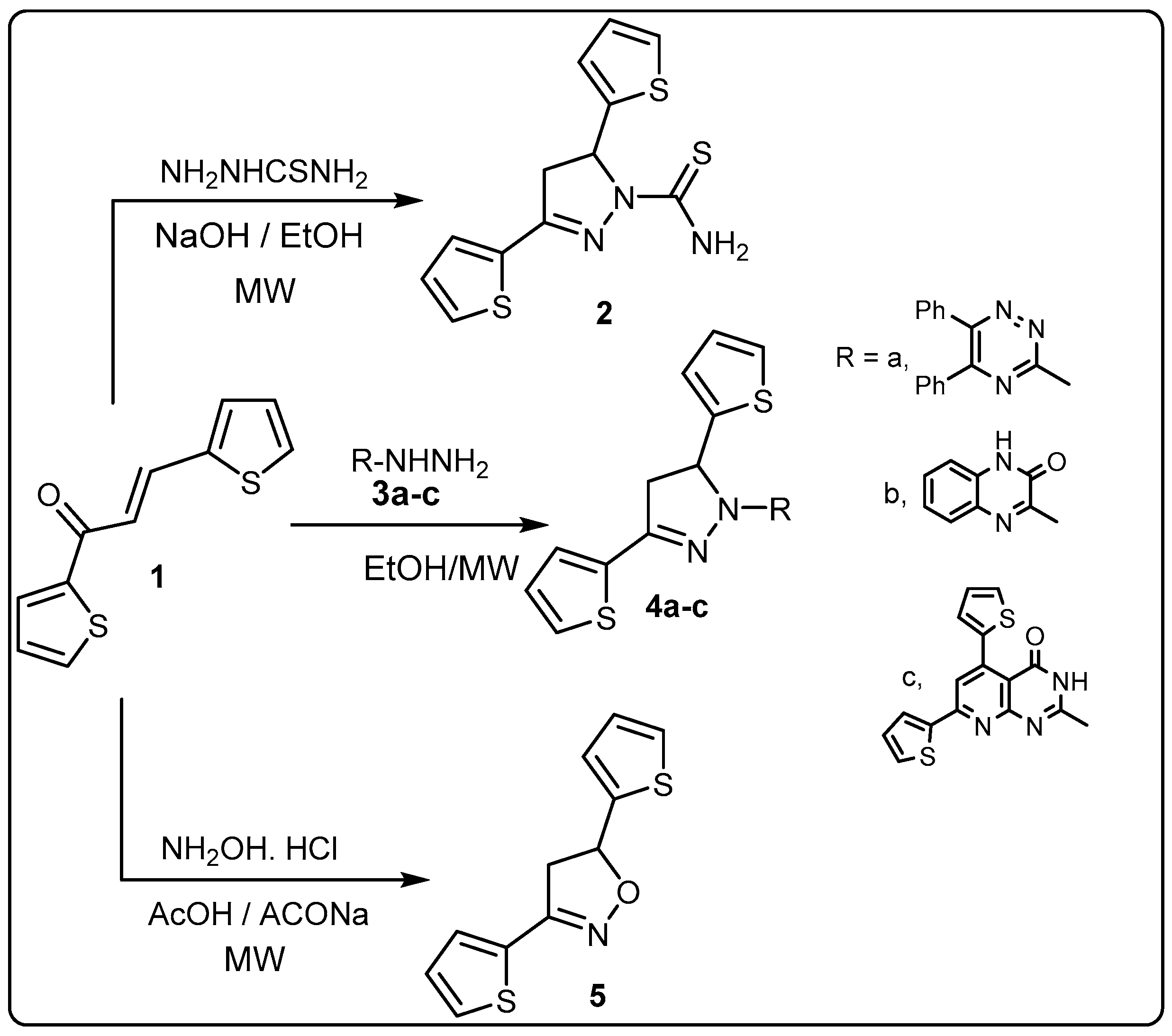 Molecules 22 00346 sch001