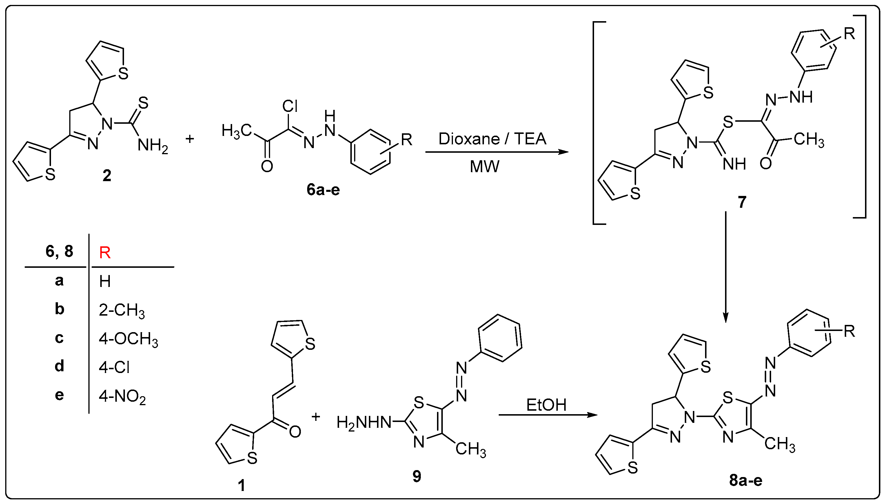 Molecules 22 00346 sch002