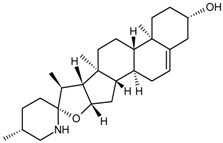Molecules 22 00355 i002
