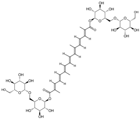 Molecules 22 00355 i020