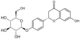 Molecules 22 00355 i028