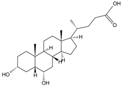 Molecules 22 00355 i032