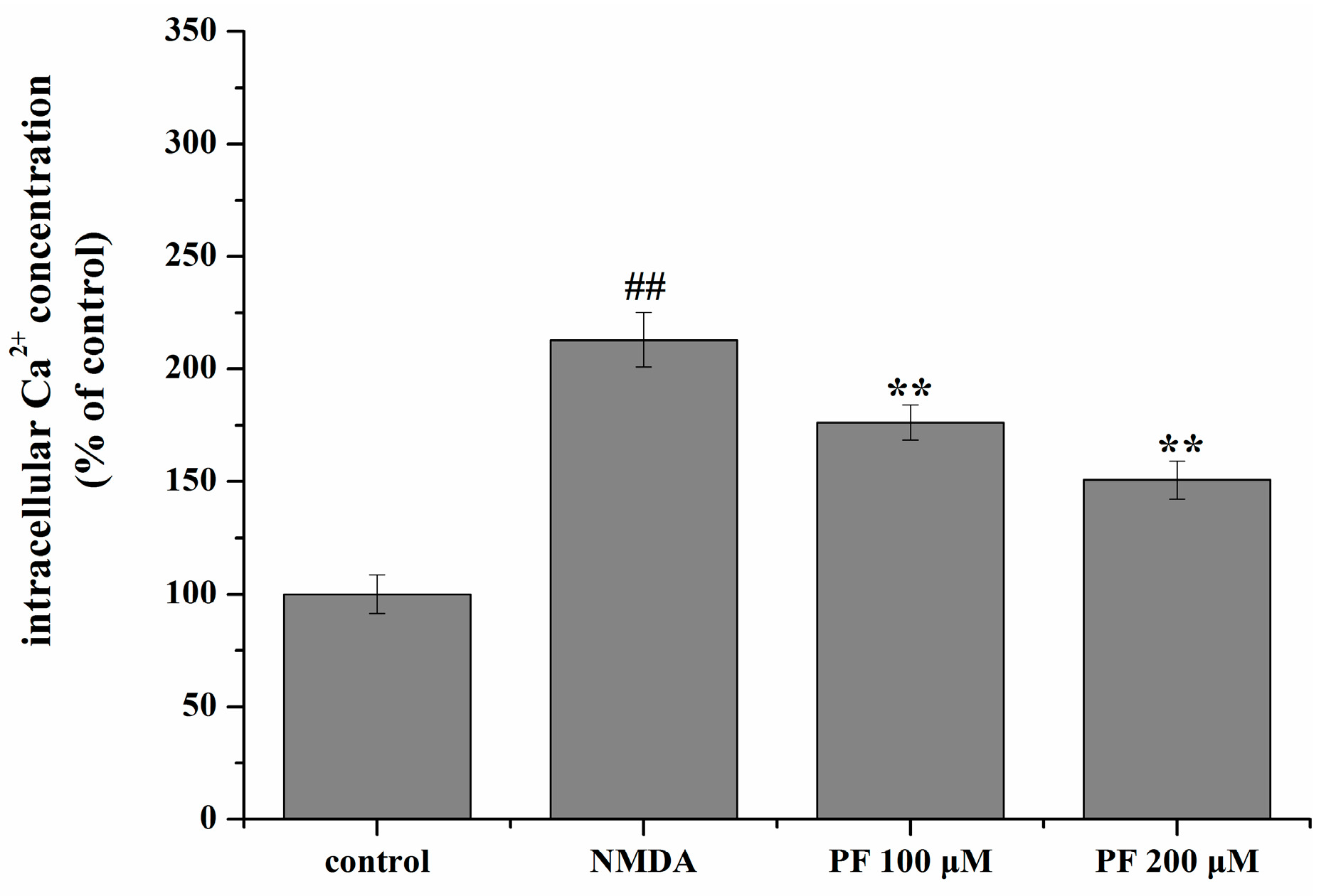 Molecules 22 00359 g005