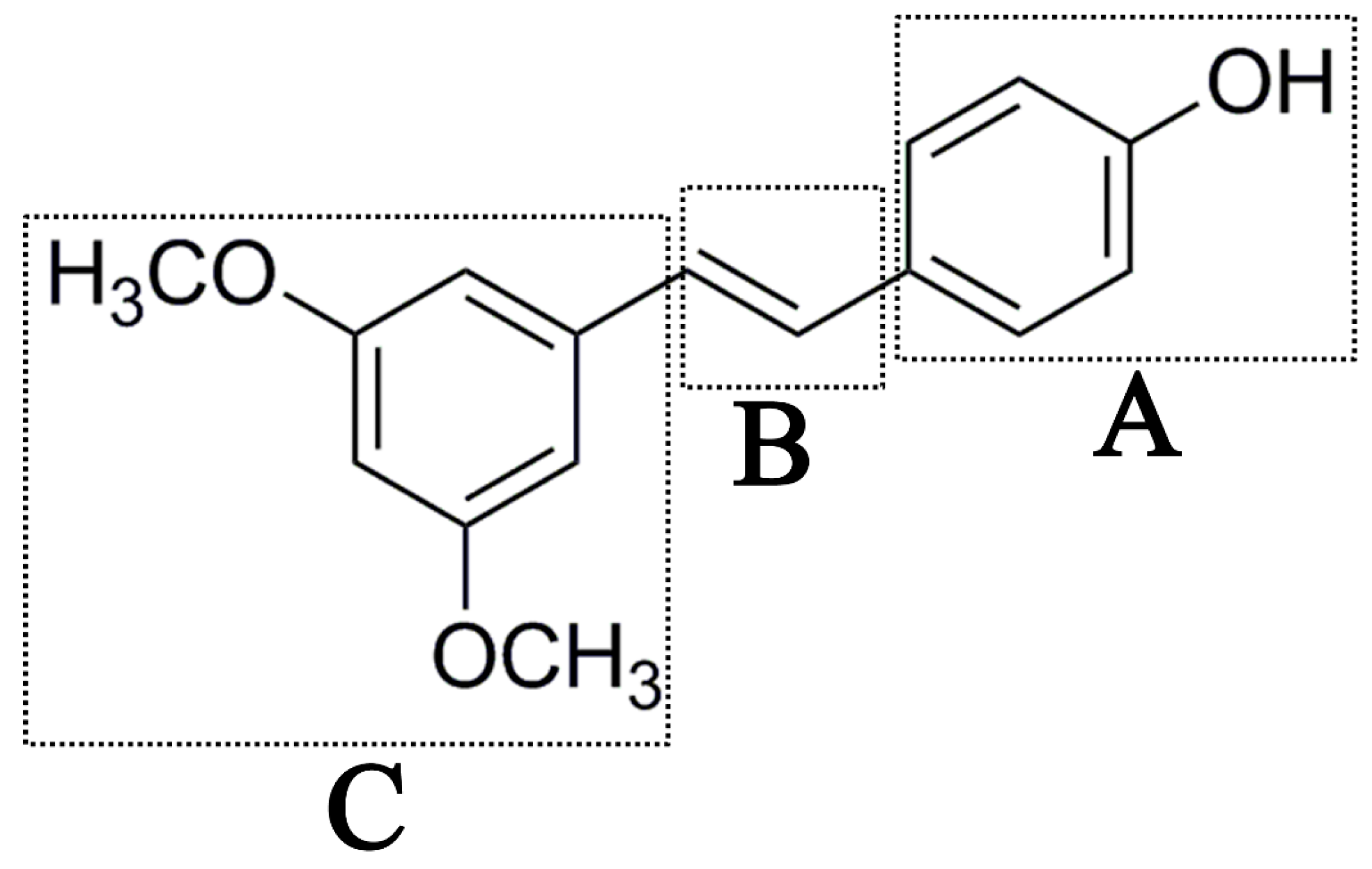 Molecules 22 00360 g001