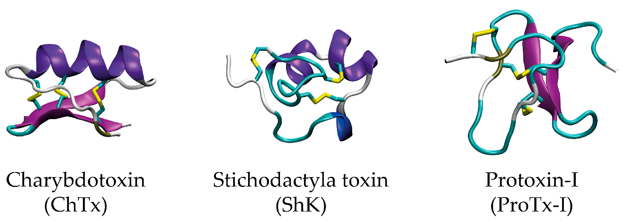 Molecules 22 00362 g001