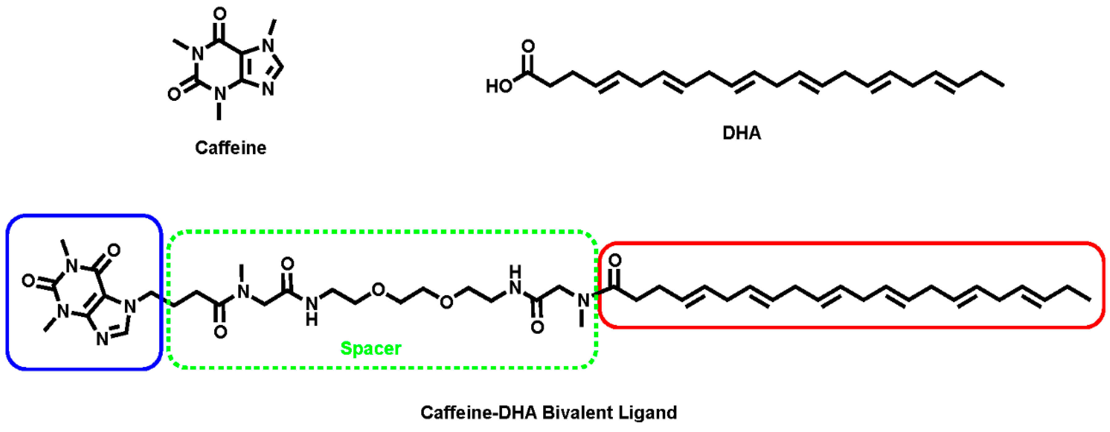 Molecules 22 00366 g001