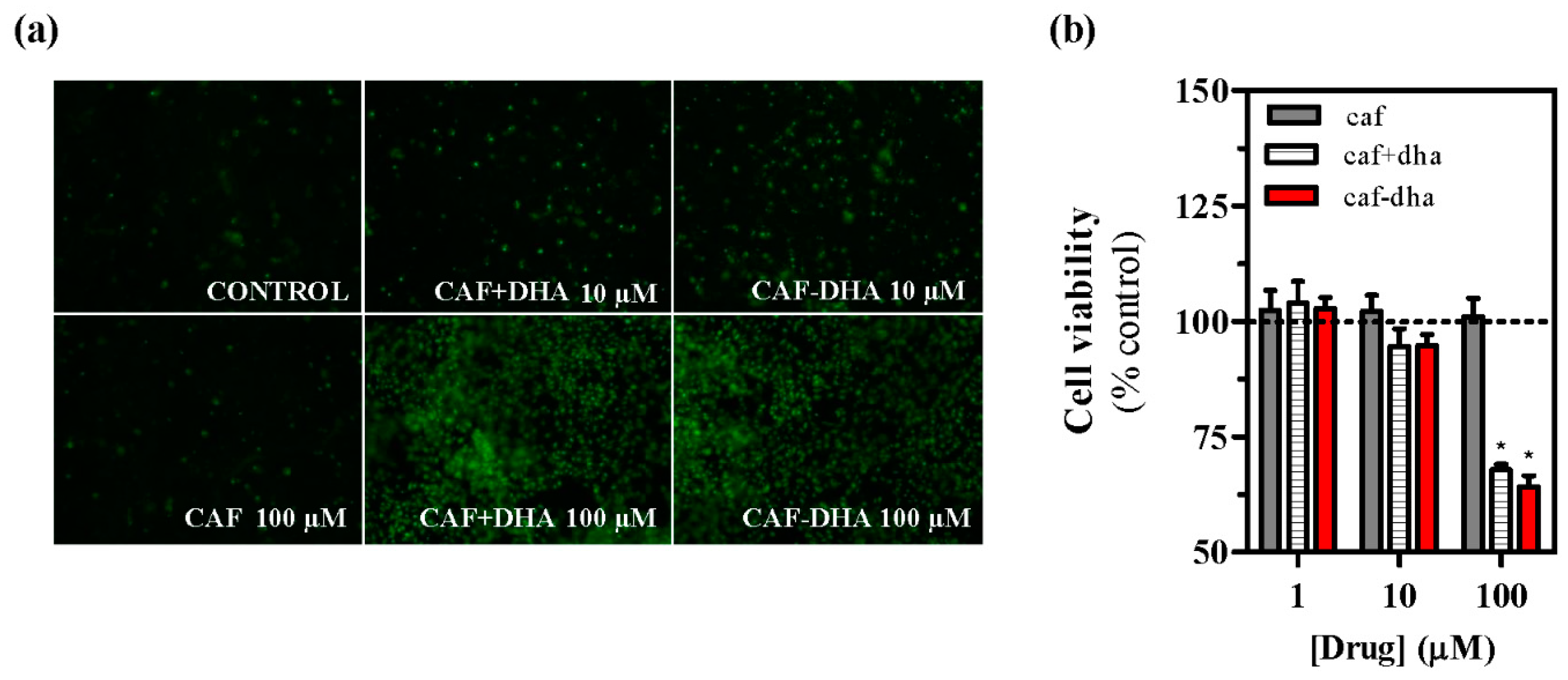Molecules 22 00366 g004