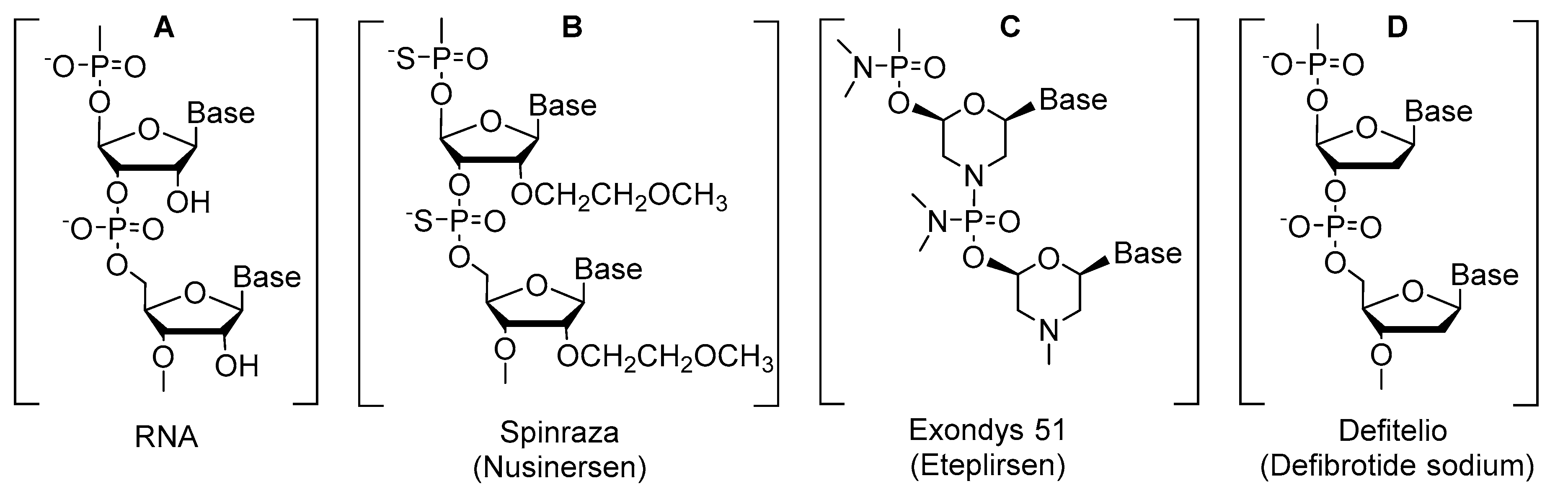 Molecules 22 00368 g002