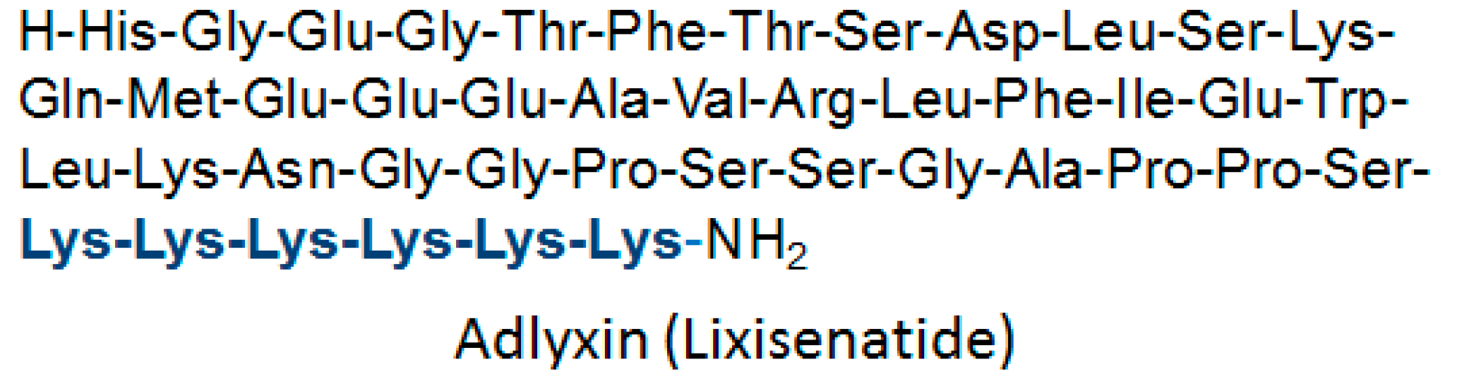 Molecules 22 00368 g003