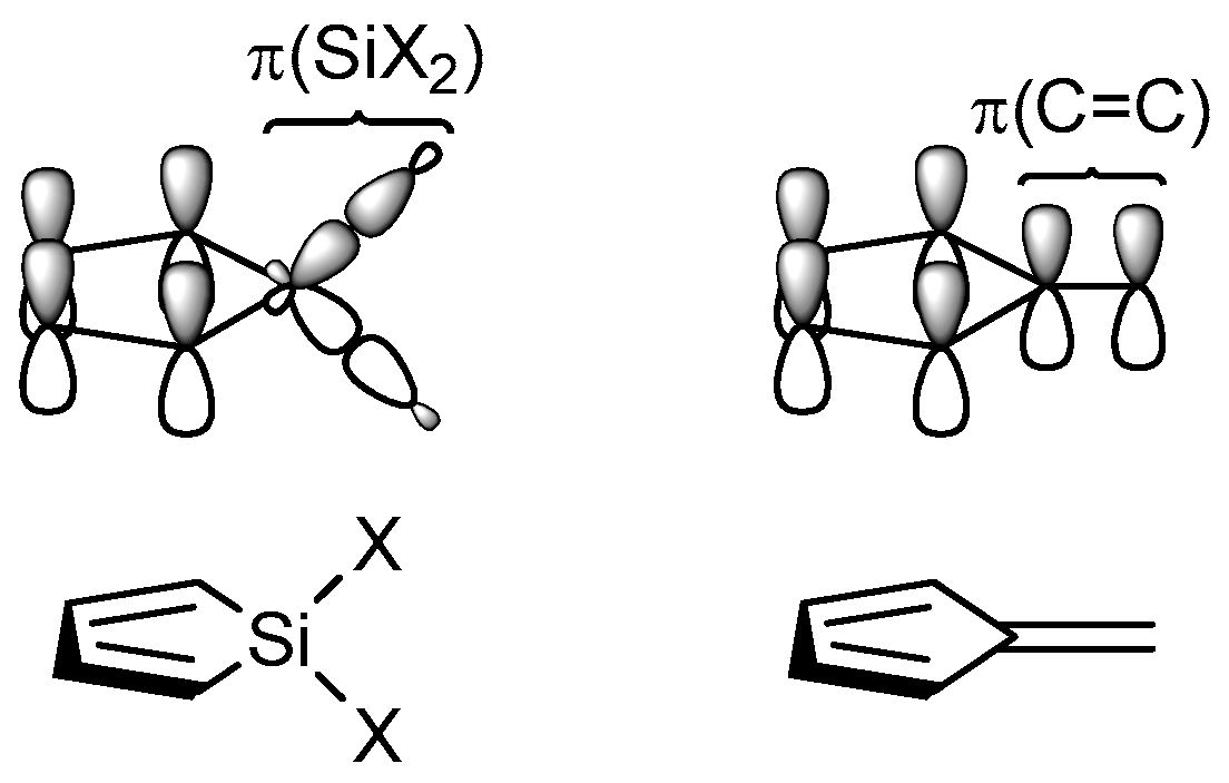Molecules 22 00370 g001