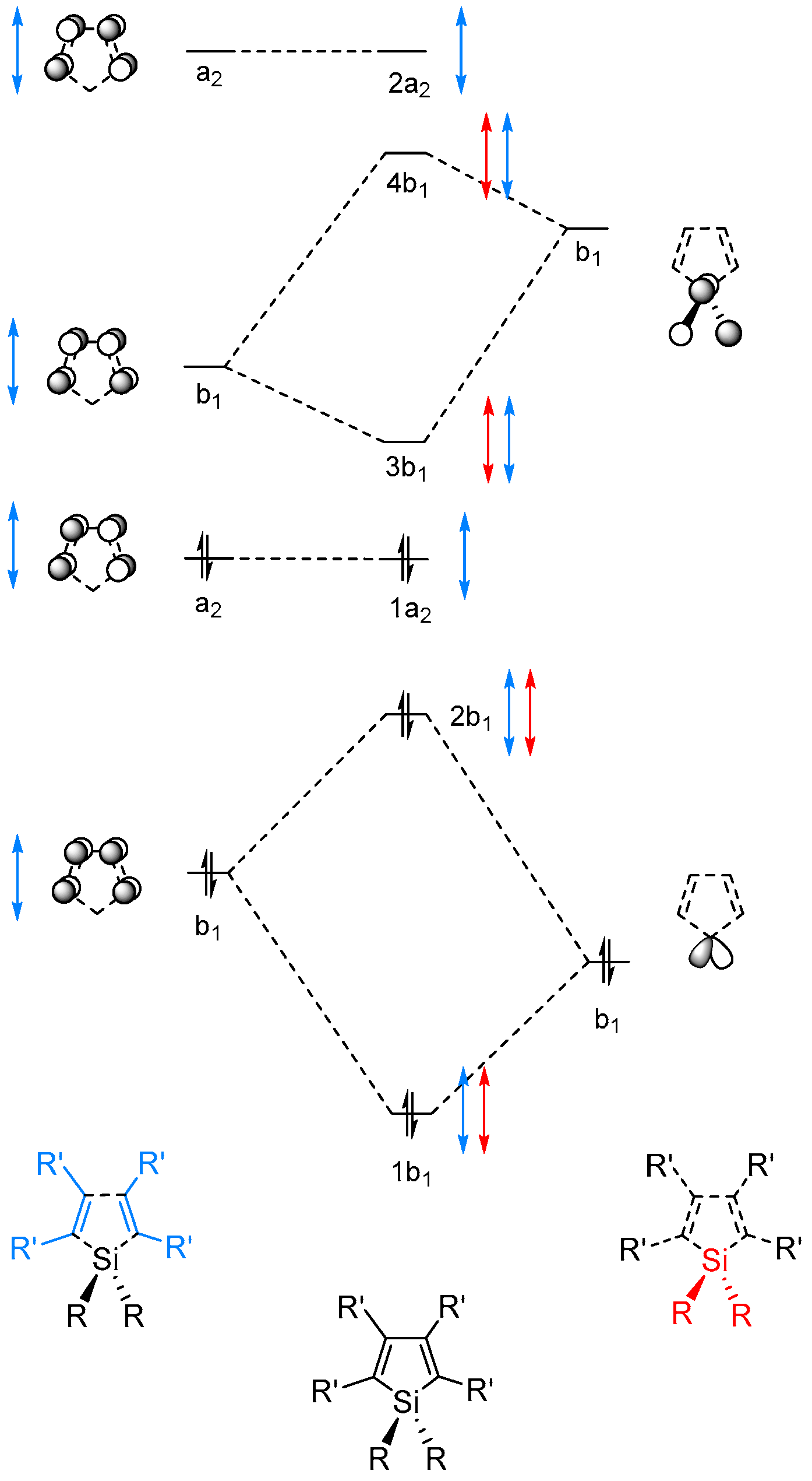 Molecules 22 00370 g006
