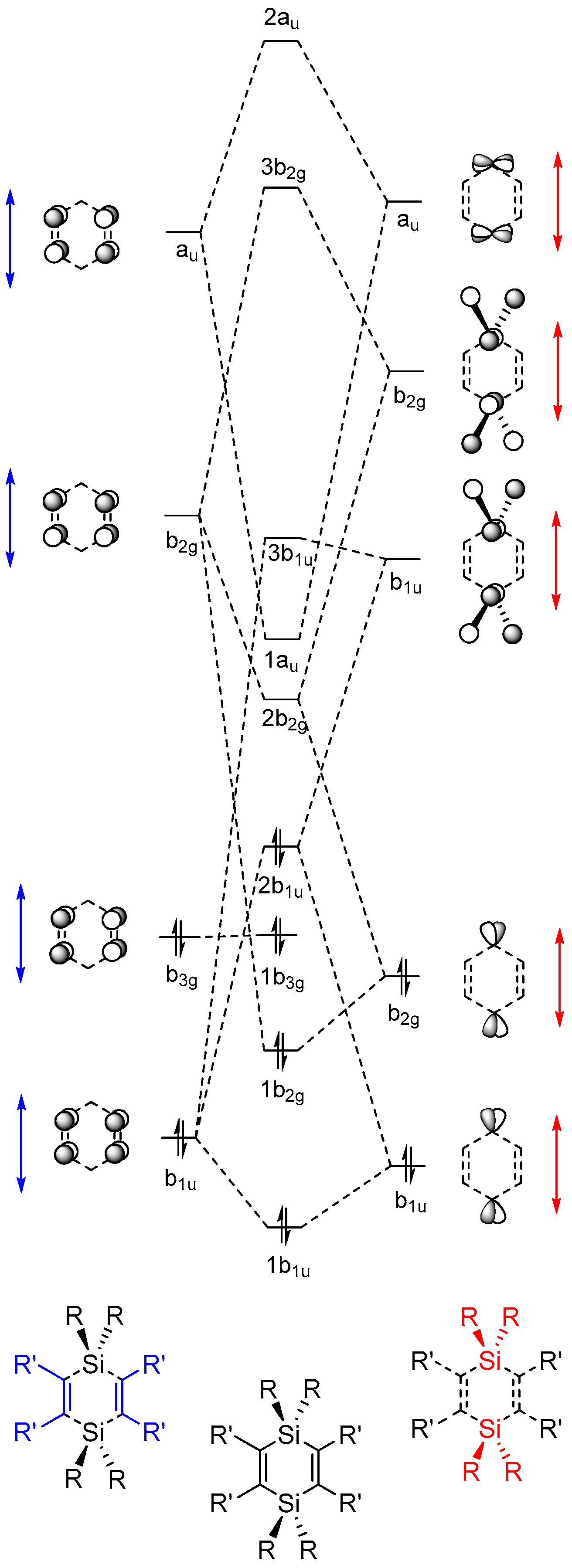 Molecules 22 00370 g007