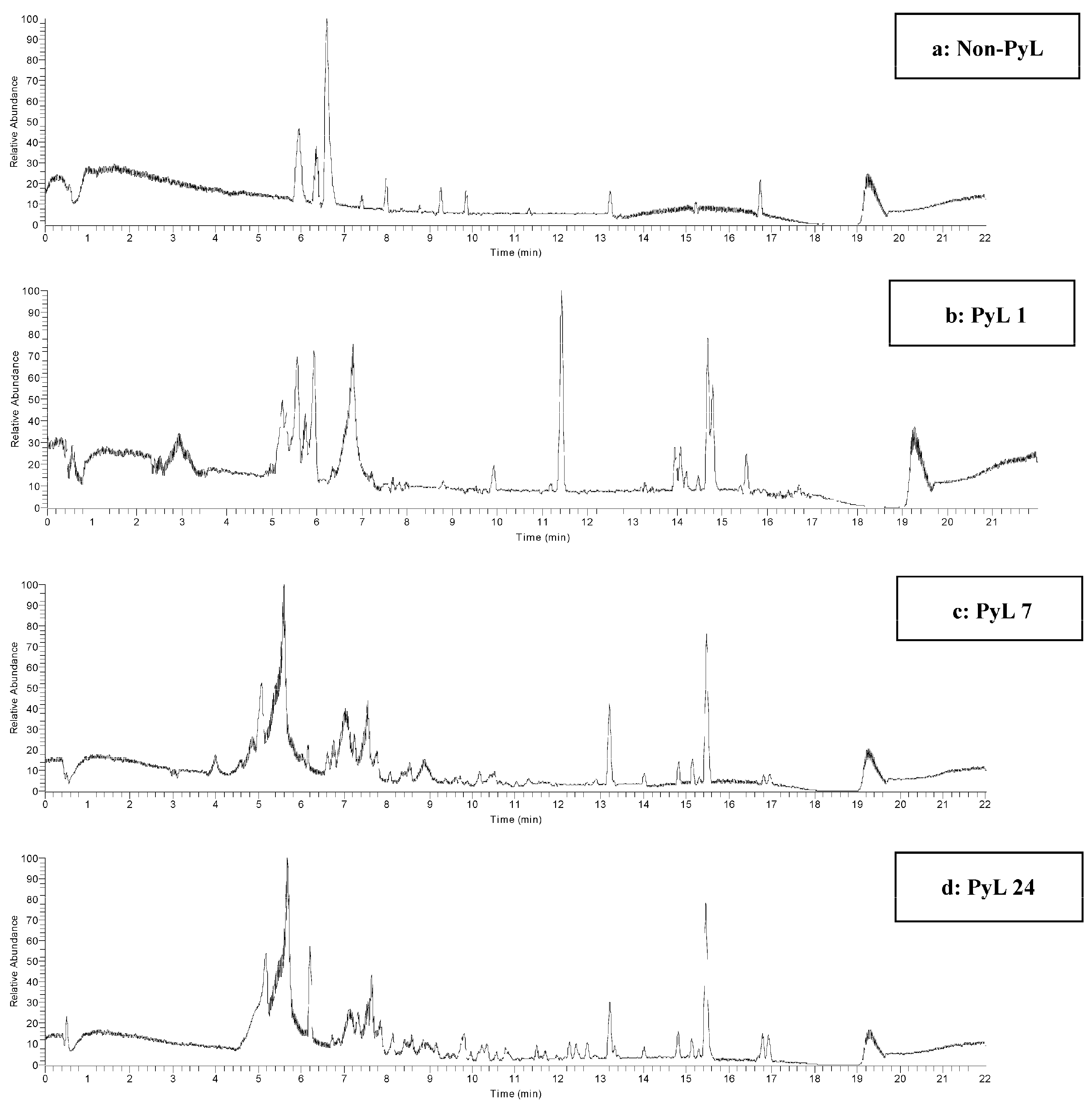 Molecules 22 00372 g001