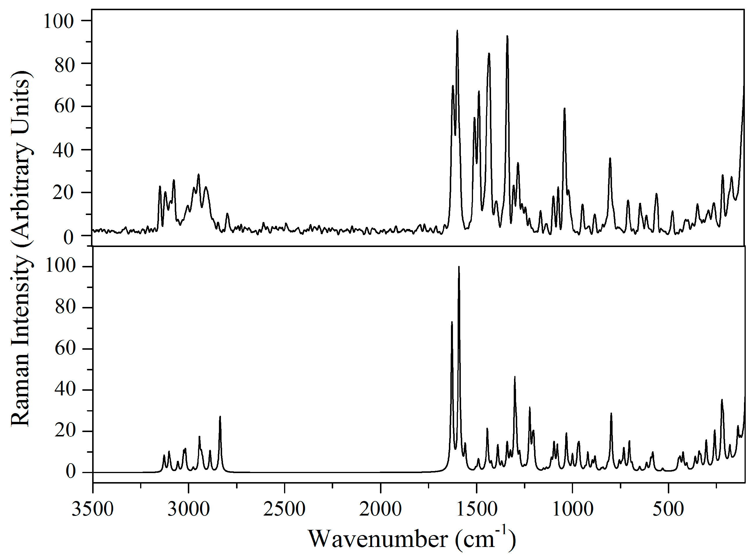 Molecules 22 00373 g004