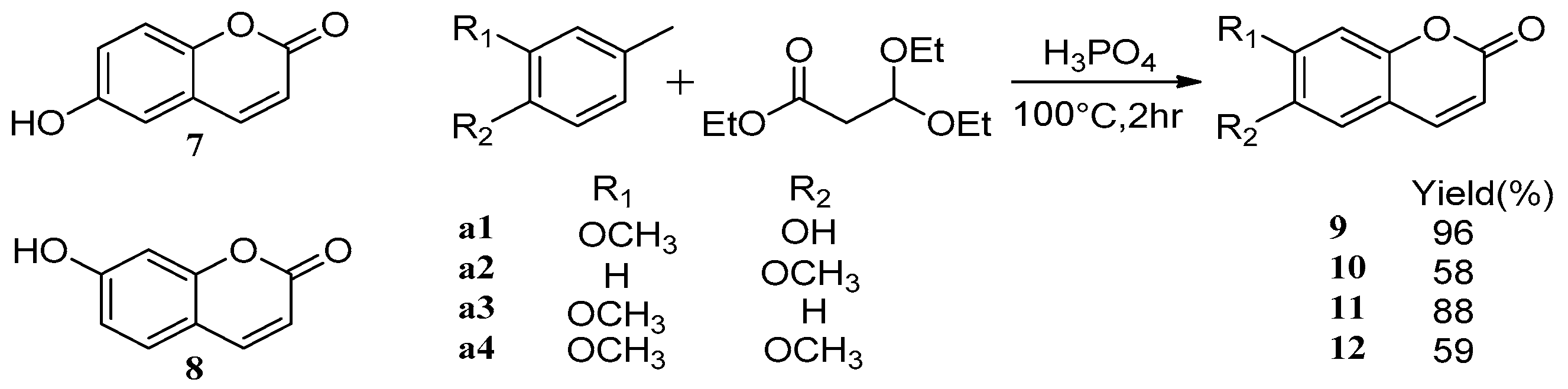 Molecules 22 00387 sch006