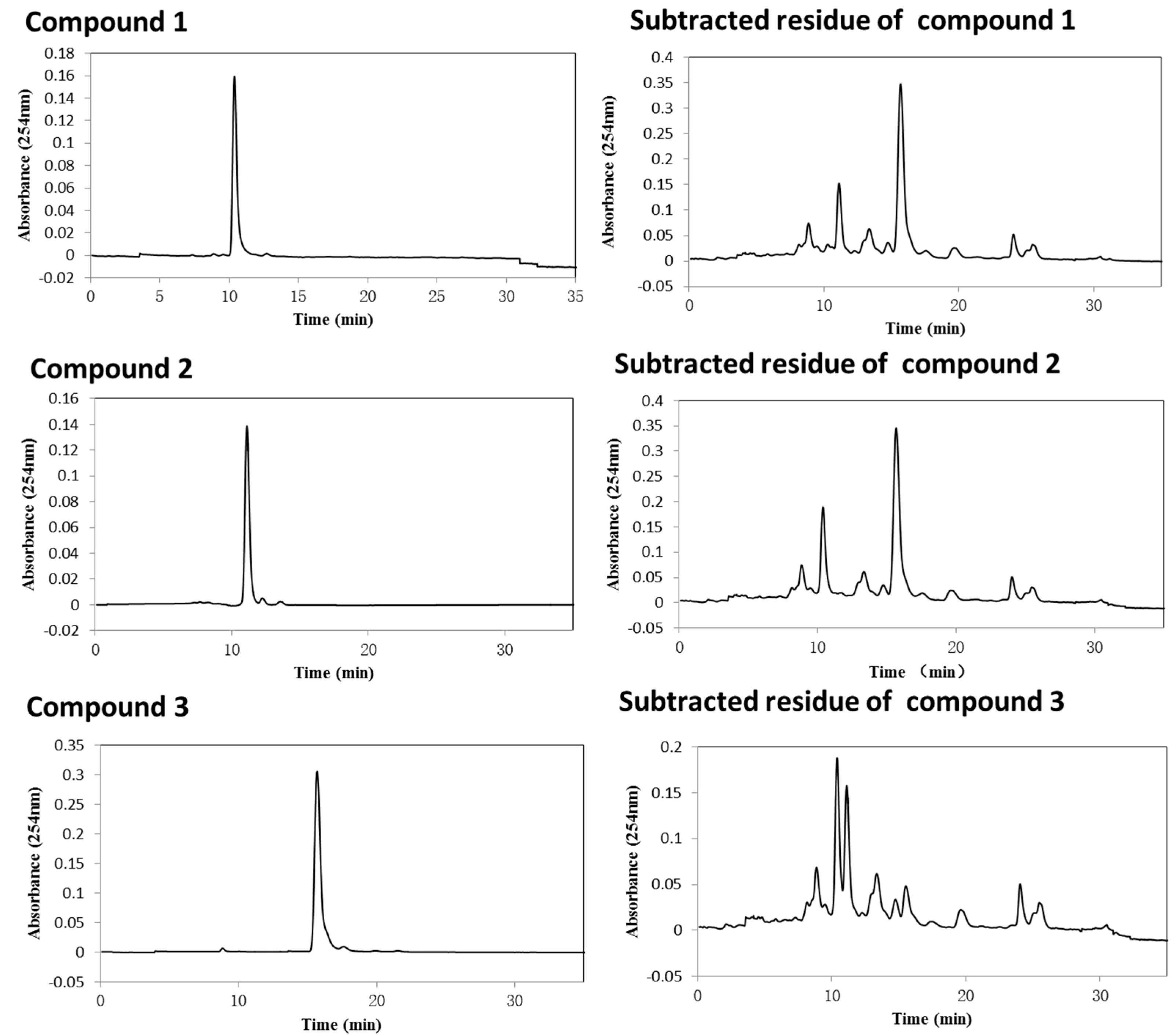 Molecules 22 00397 g004