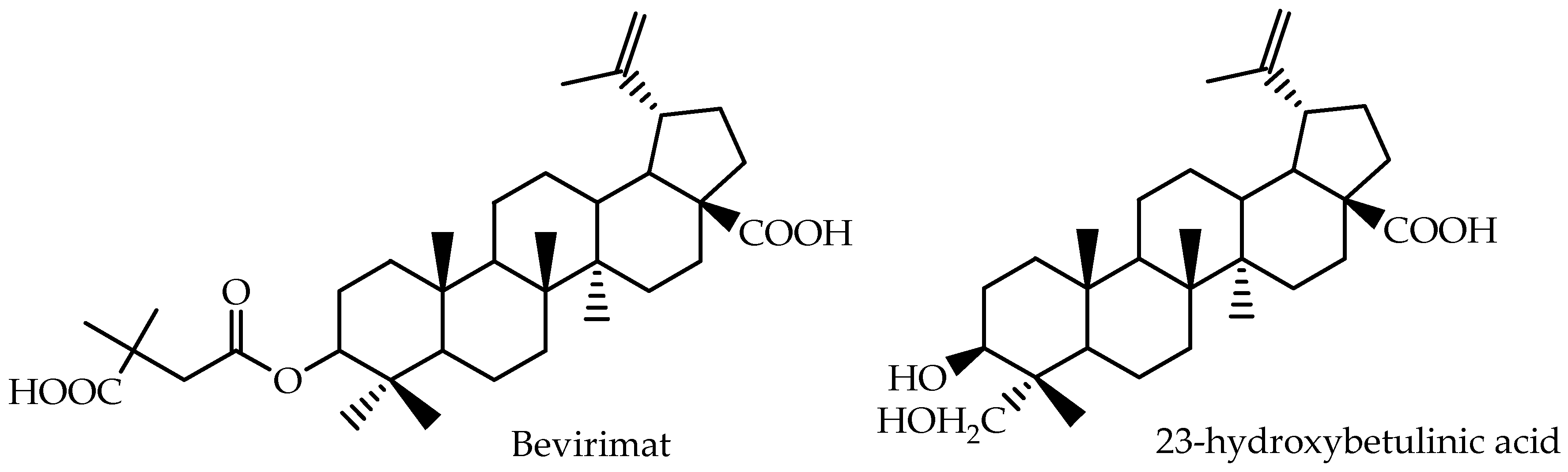 Molecules 22 00400 g004