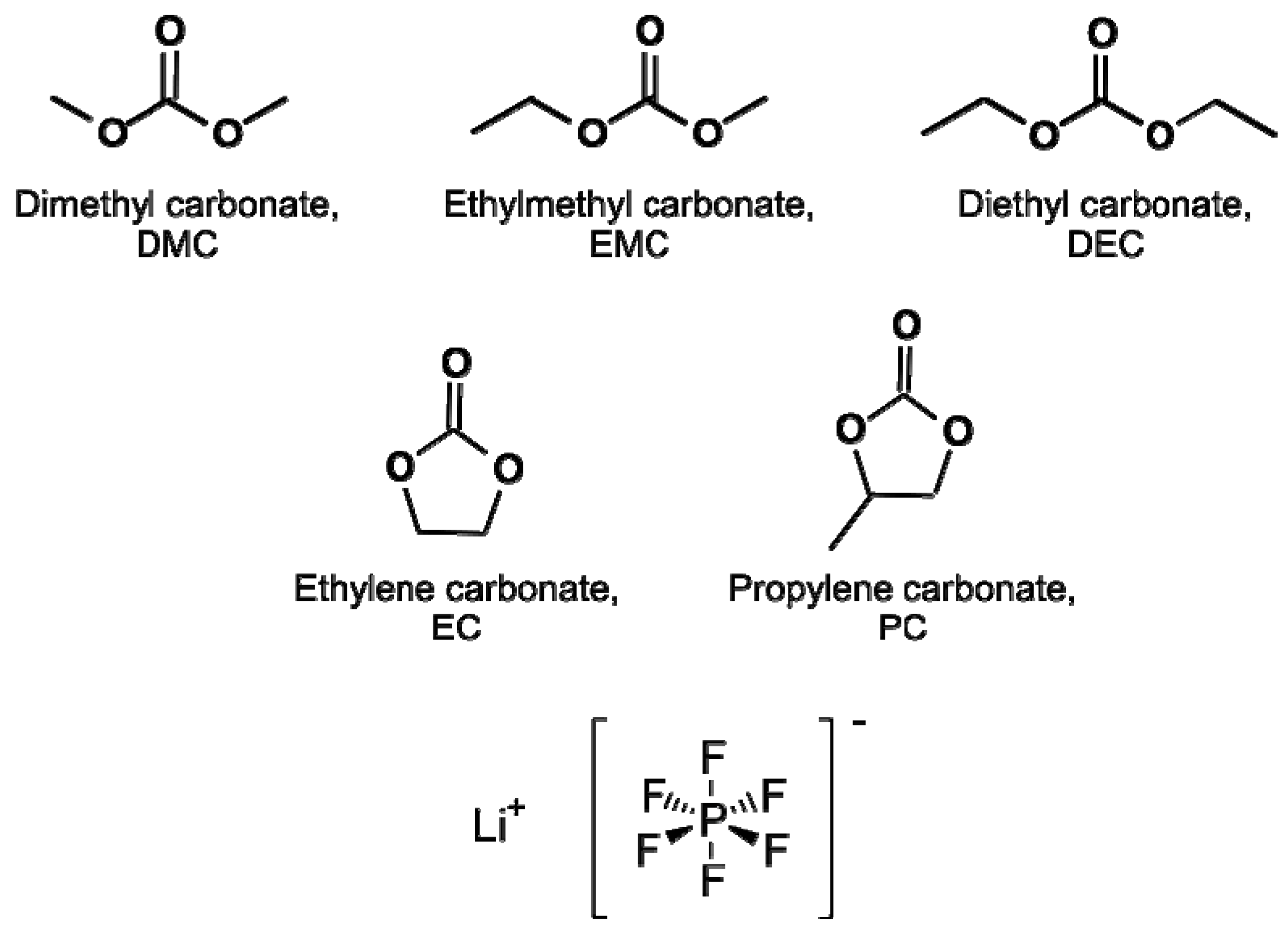Molecules 22 00403 g001