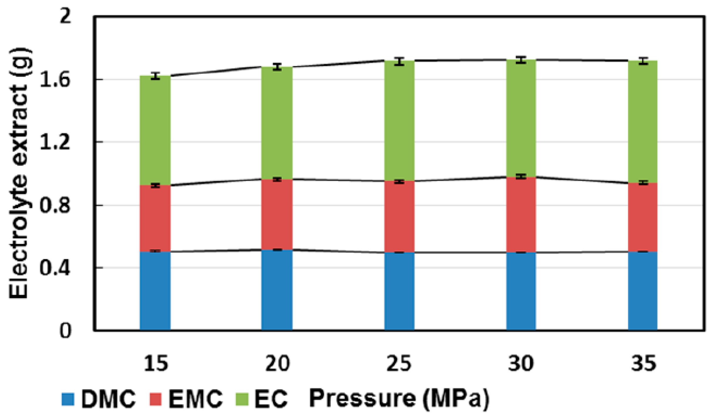 Molecules 22 00403 g011