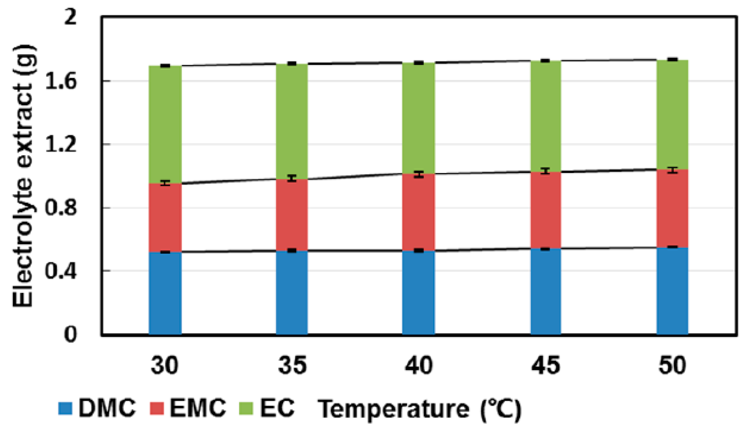 Molecules 22 00403 g012