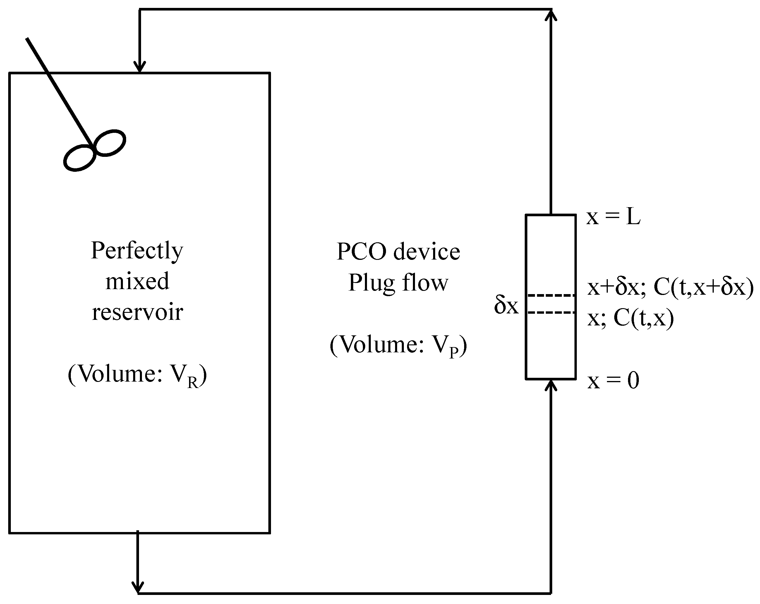 Molecules 22 00407 g002