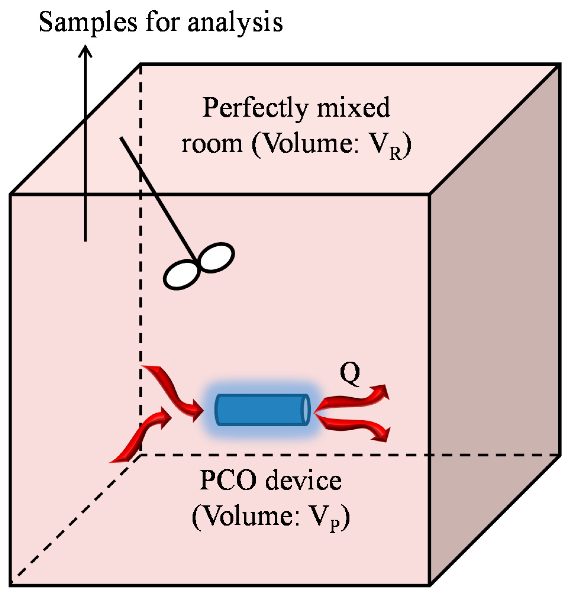 Molecules 22 00407 g004