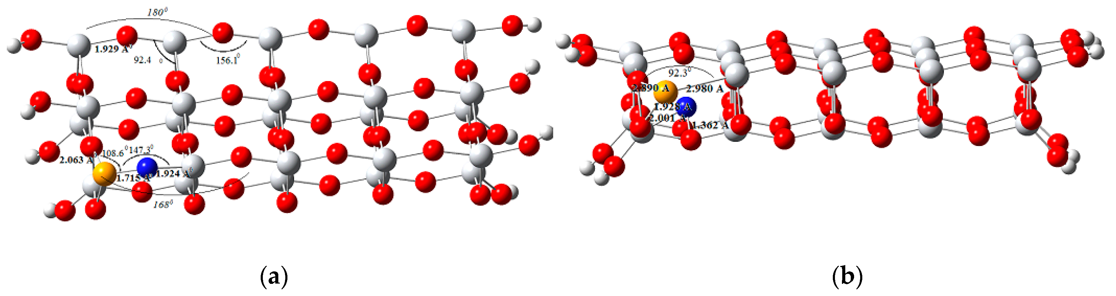 Molecules 22 00414 g007
