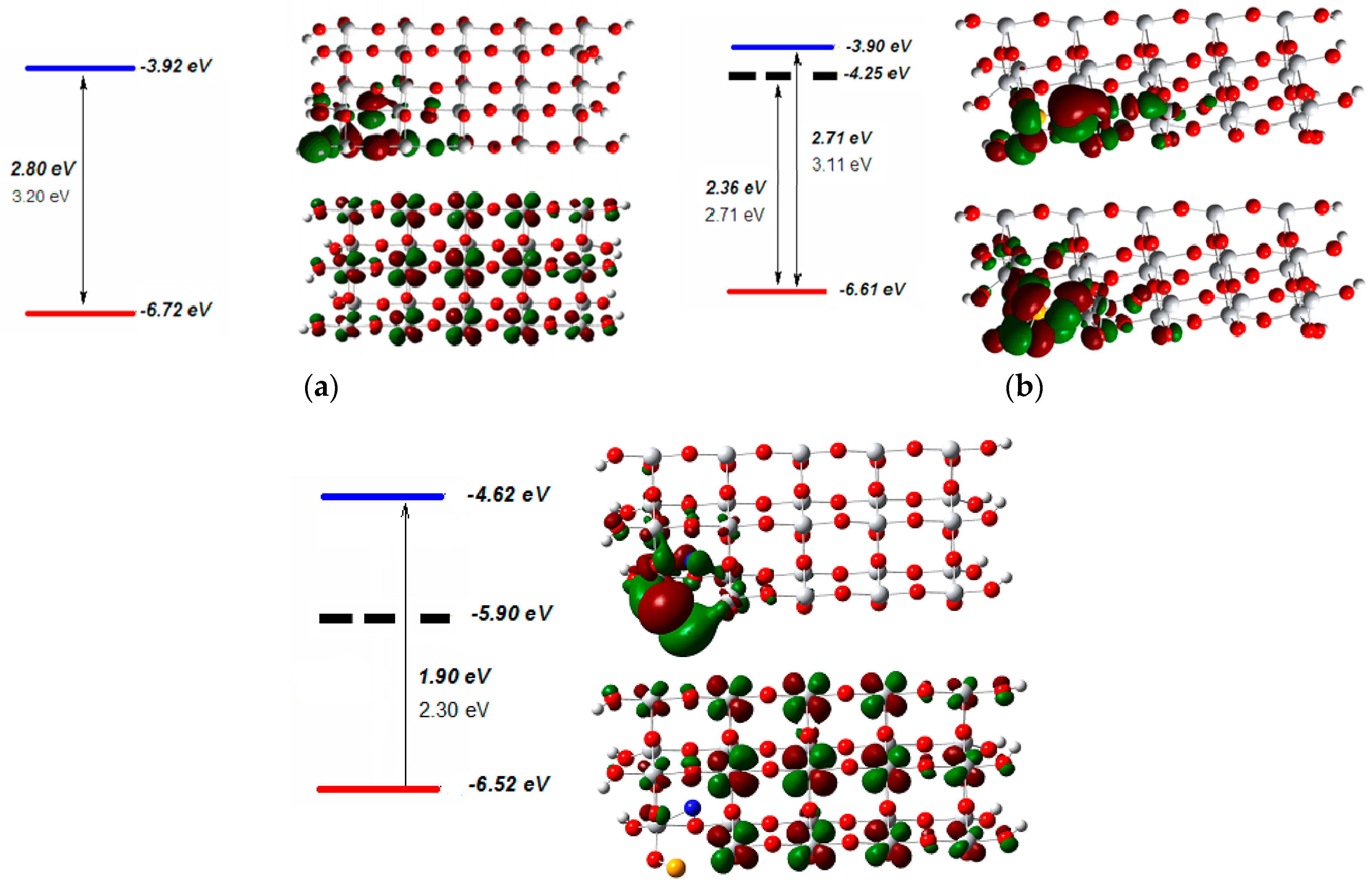 Molecules 22 00414 g008