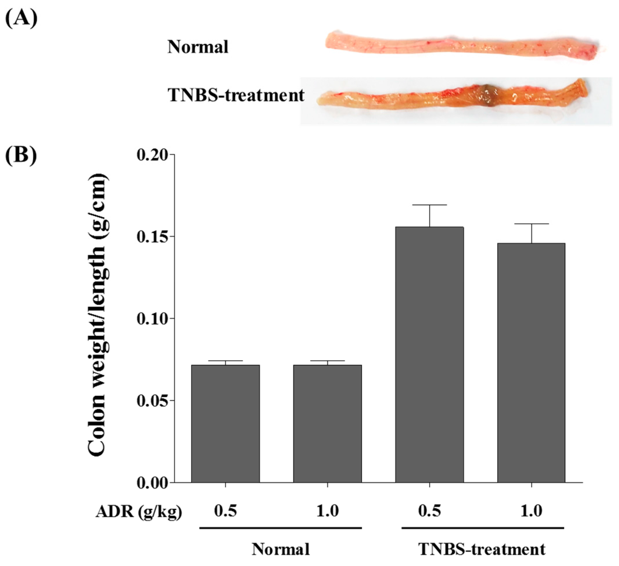 Molecules 22 00416 g003