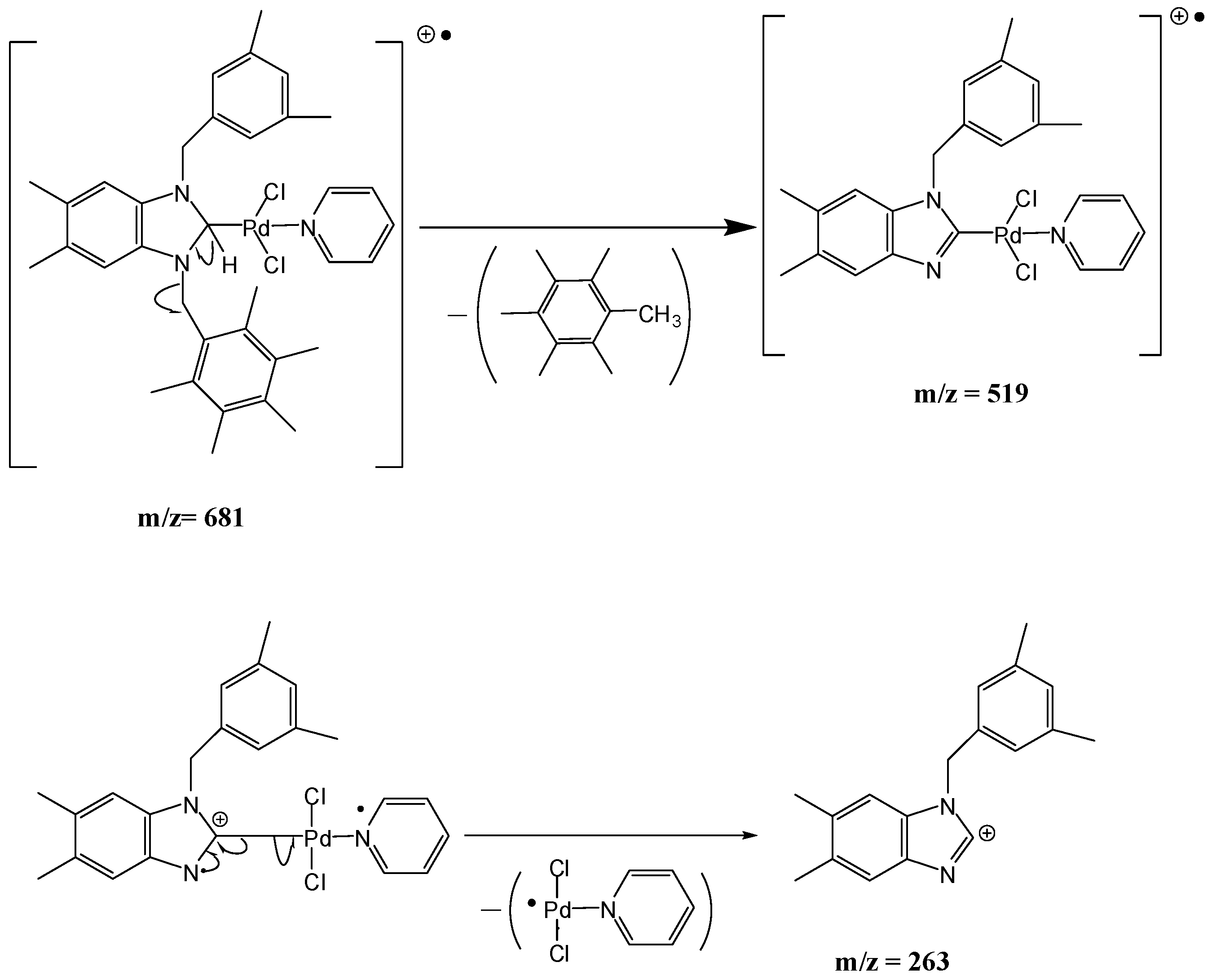 Molecules 22 00420 g006