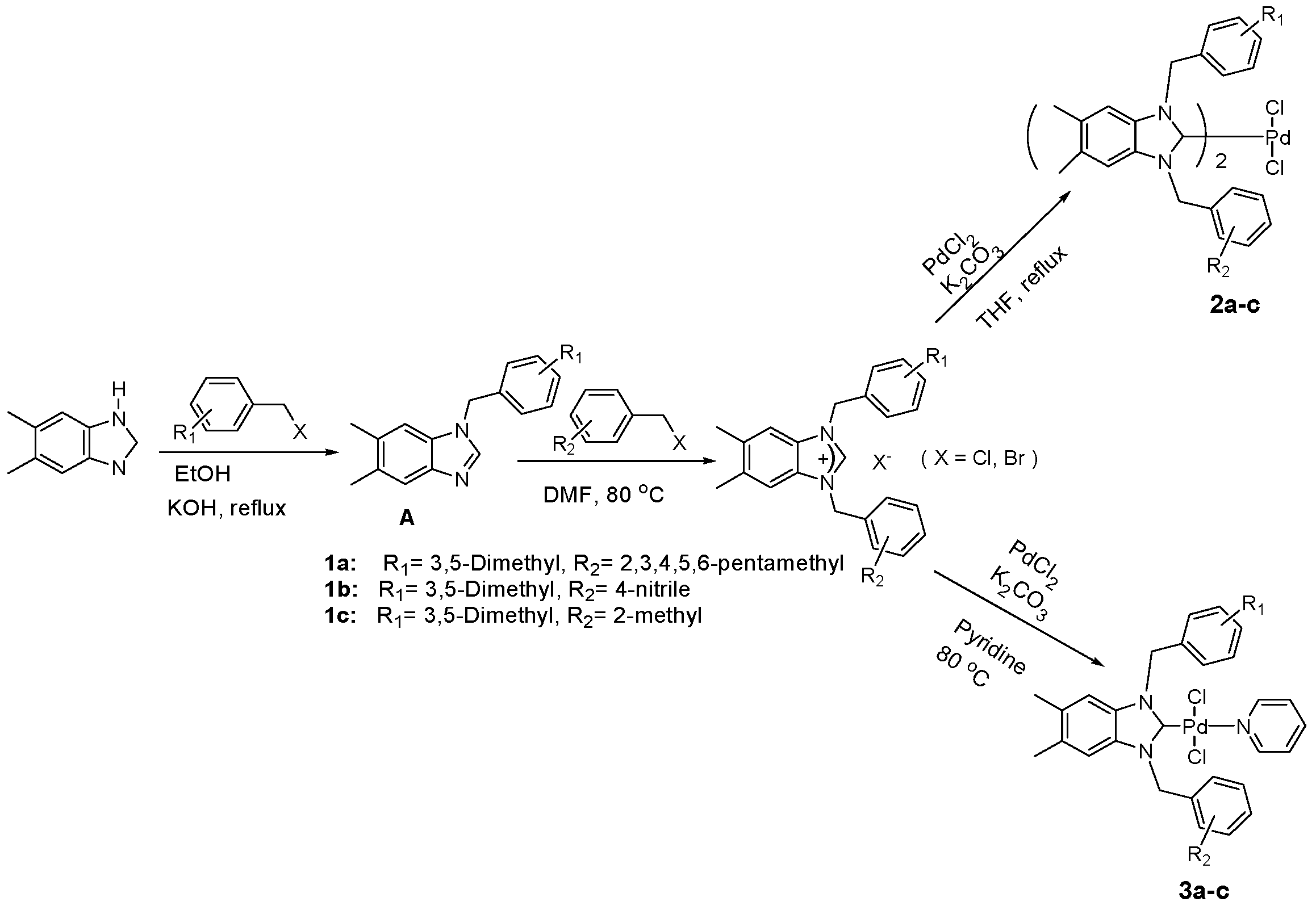 Molecules 22 00420 sch001
