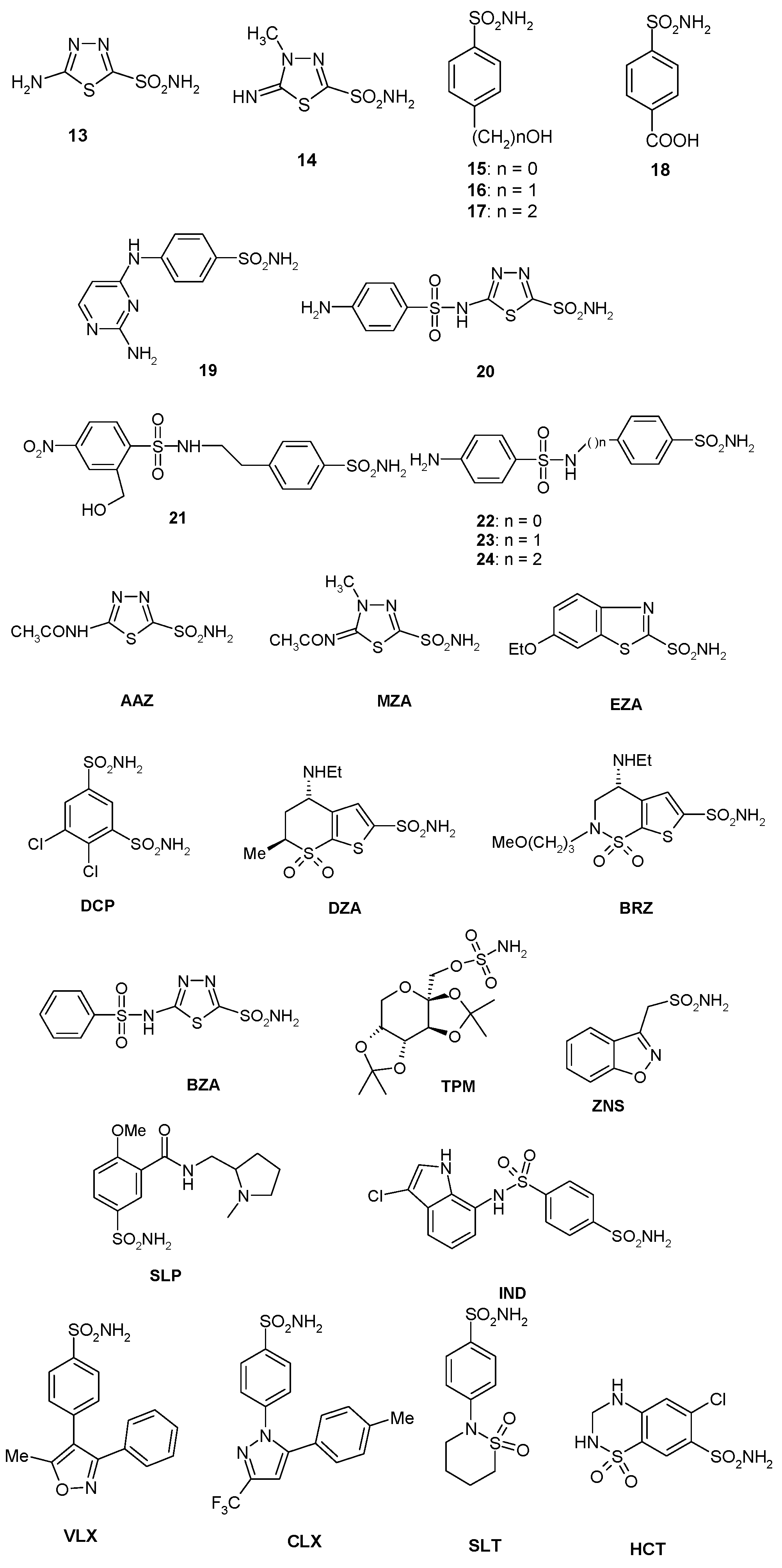 Molecules 22 00421 g001b
