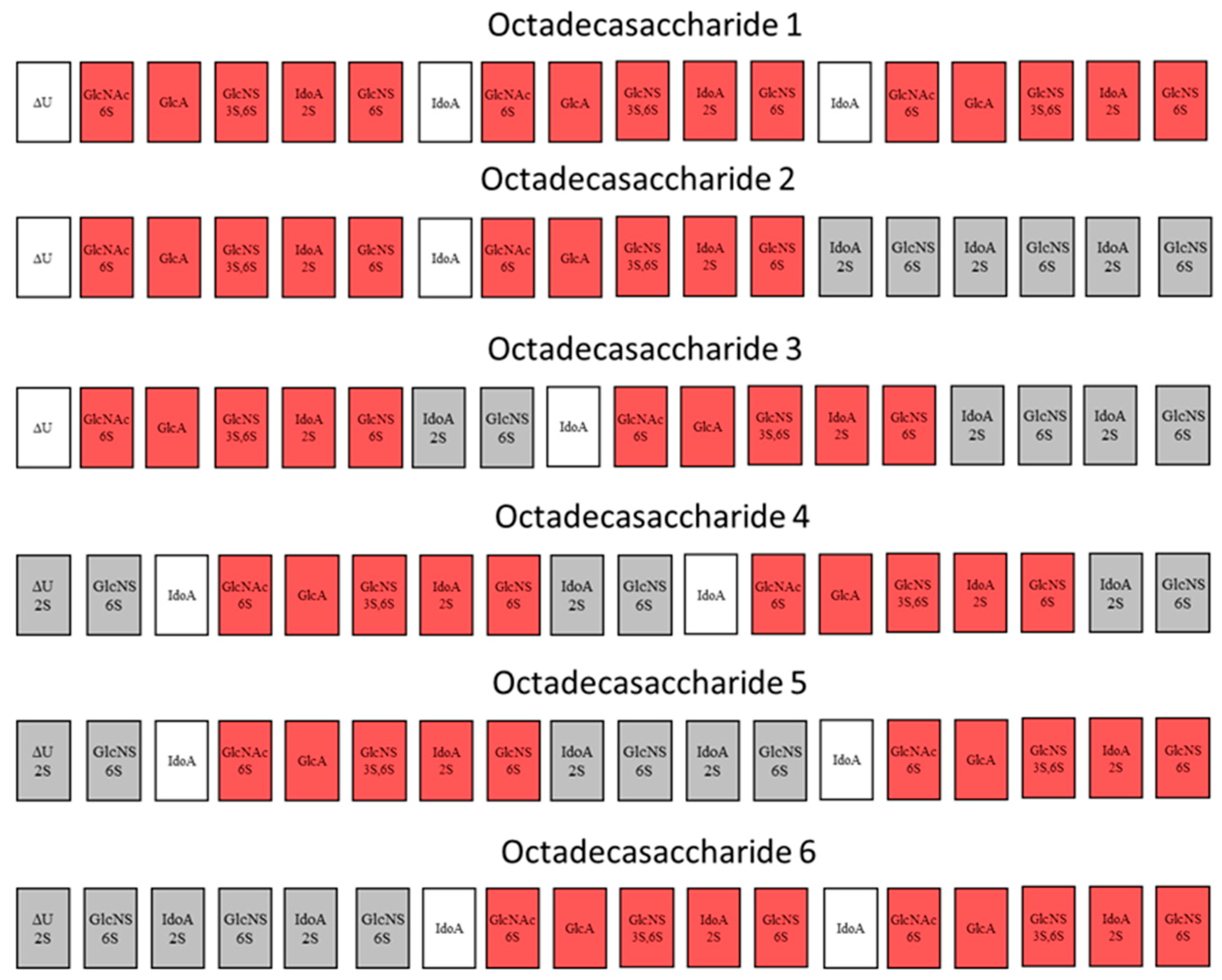 Molecules 22 00428 g001