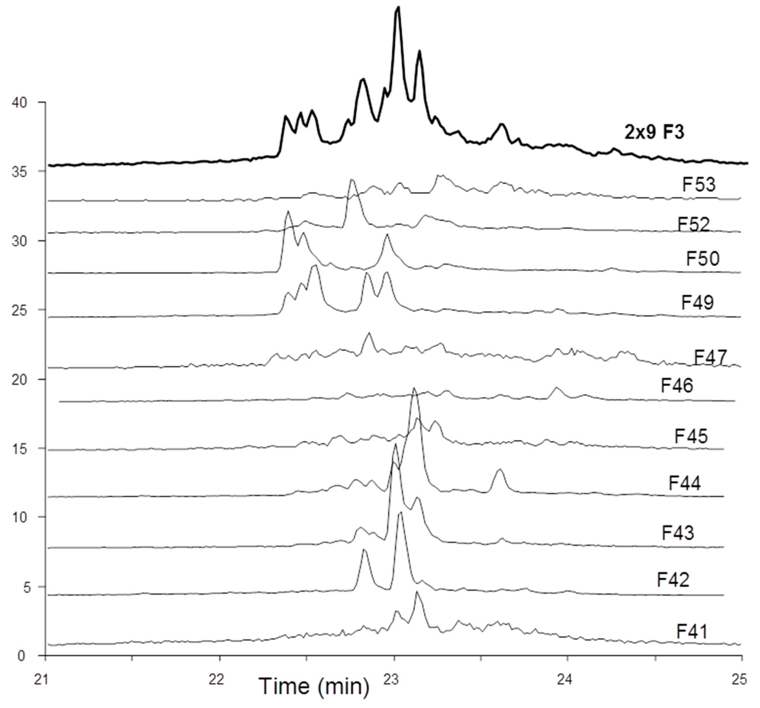 Molecules 22 00428 g004