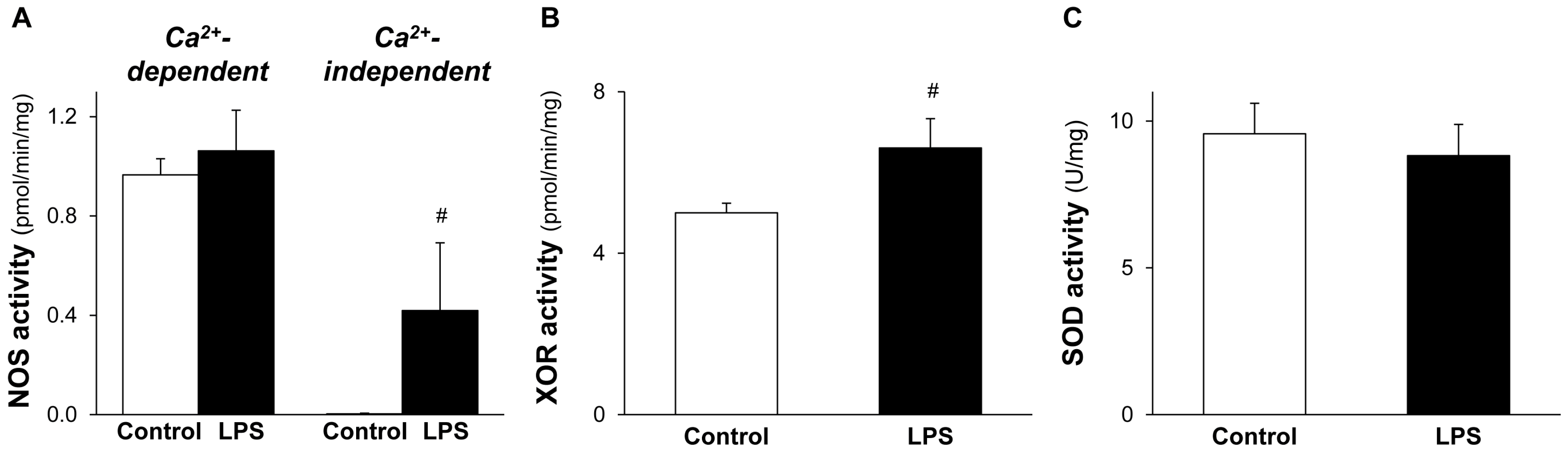 Molecules 22 00433 g004