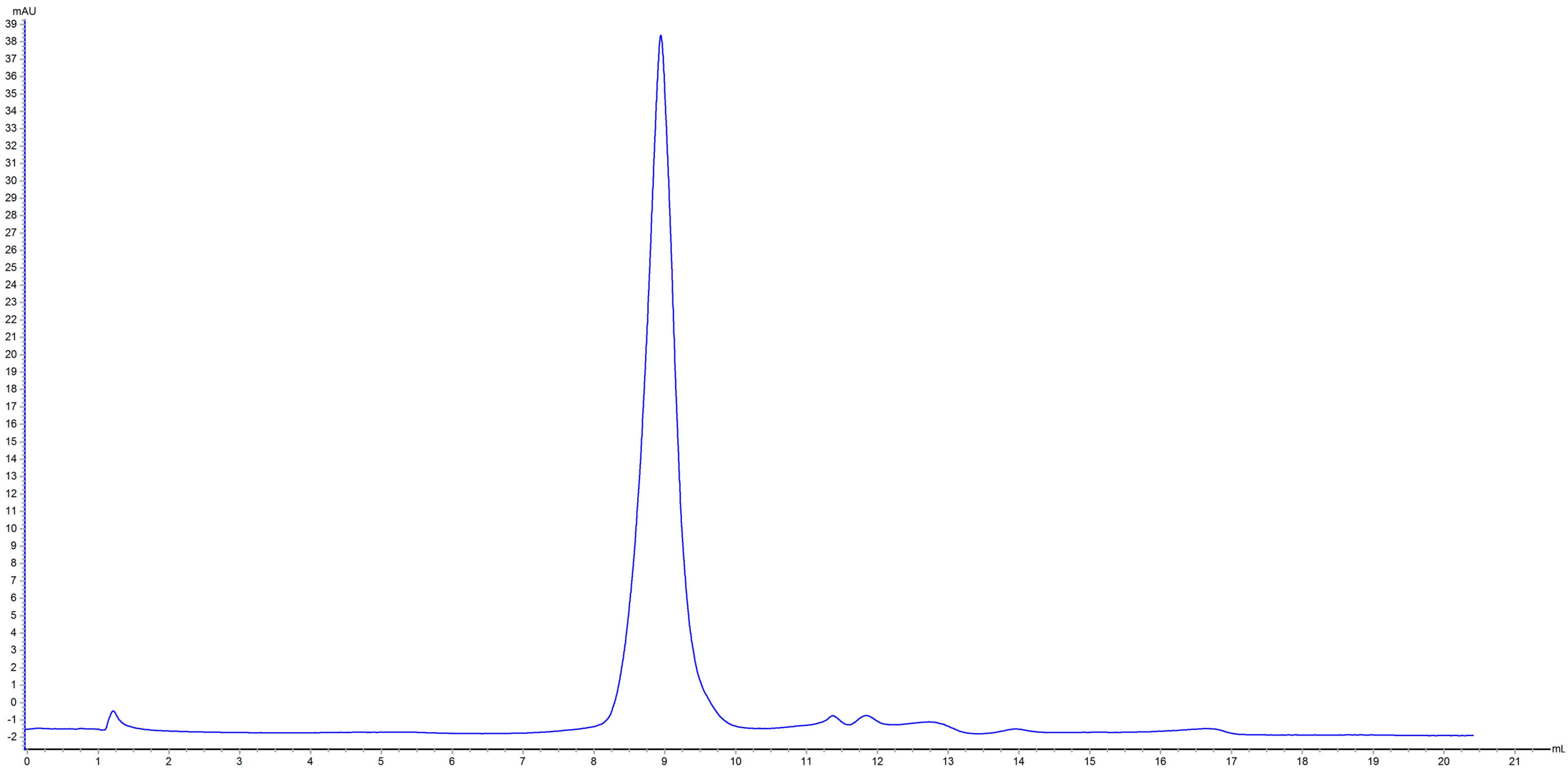 Molecules 22 00438 g002