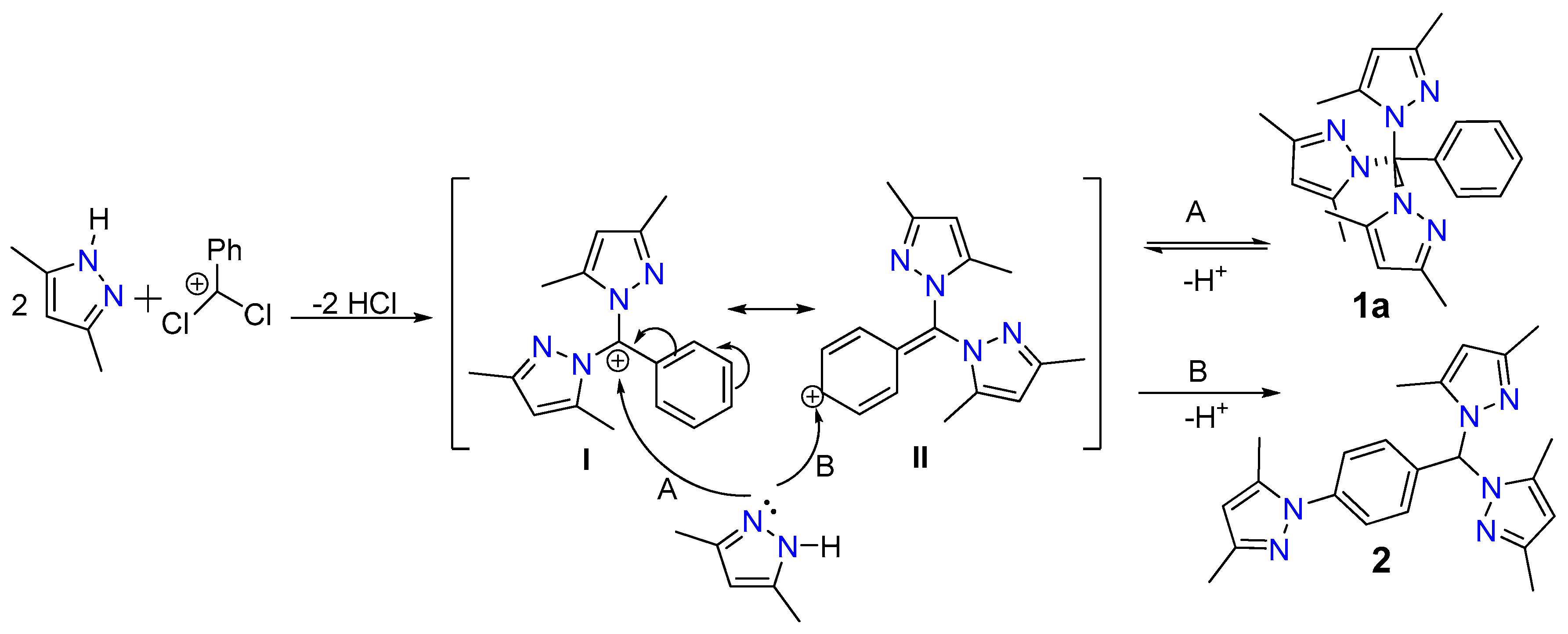 Molecules 22 00441 sch003