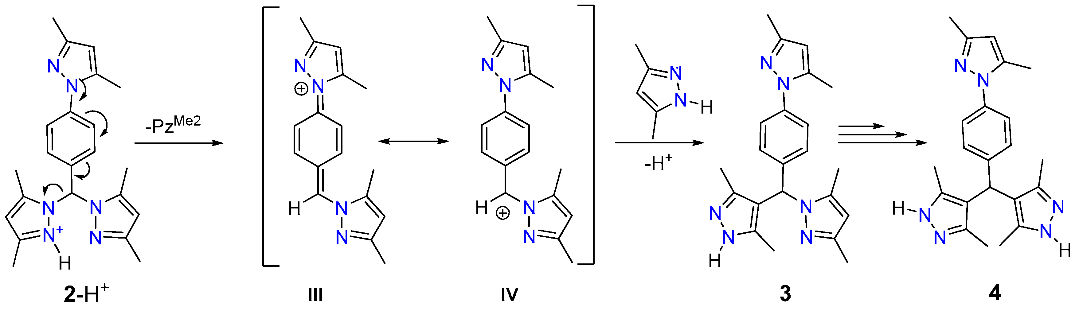 Molecules 22 00441 sch004