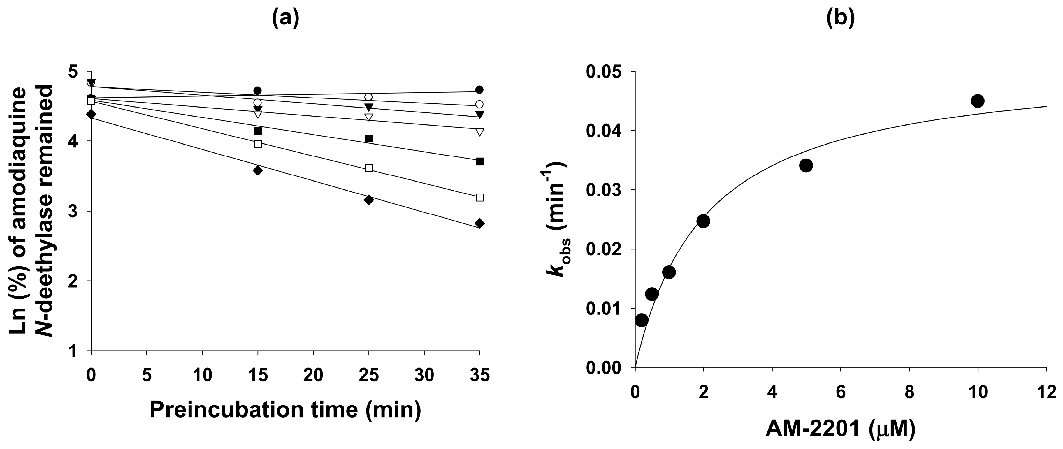 Molecules 22 00443 g003