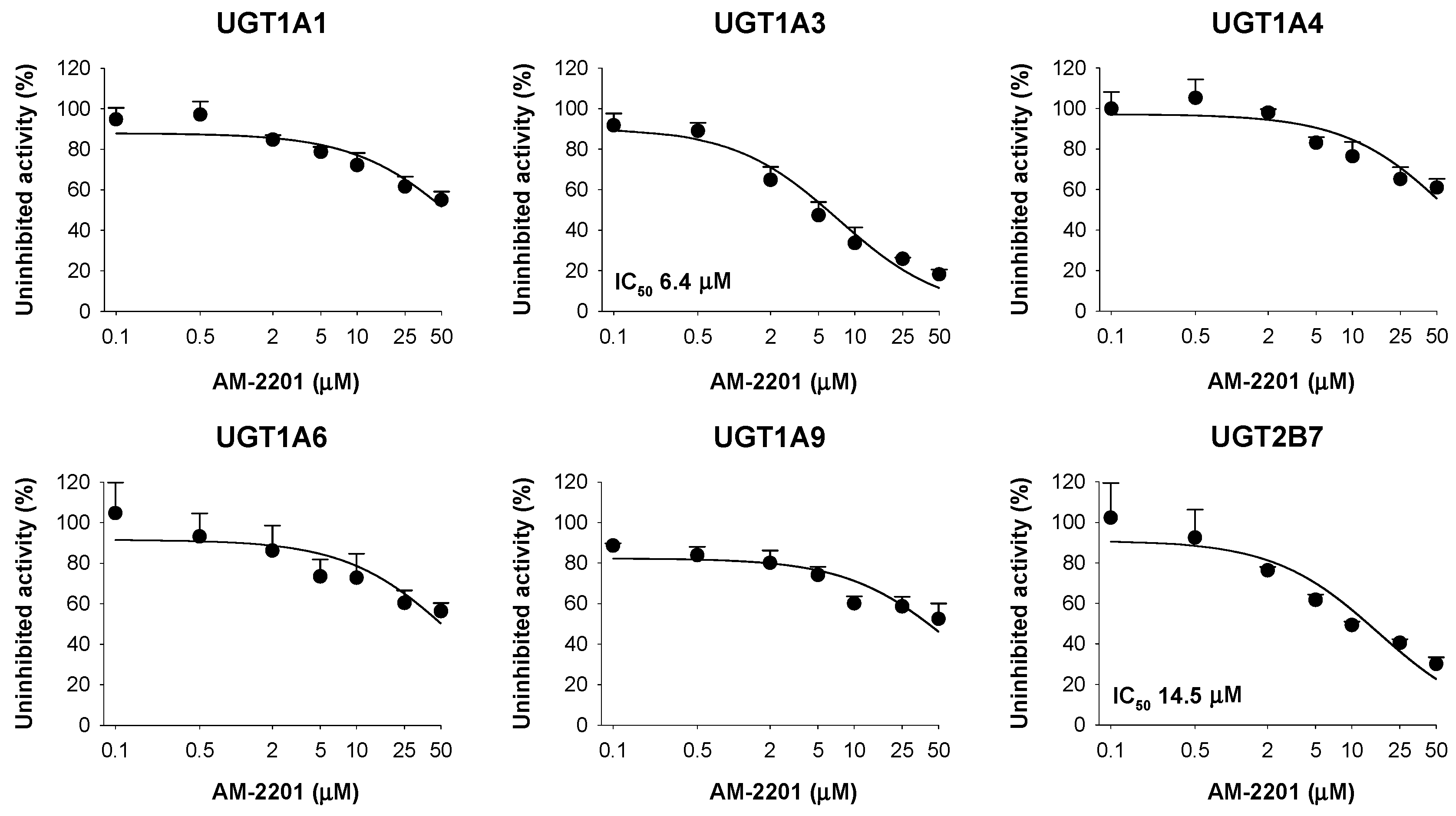 Molecules 22 00443 g004
