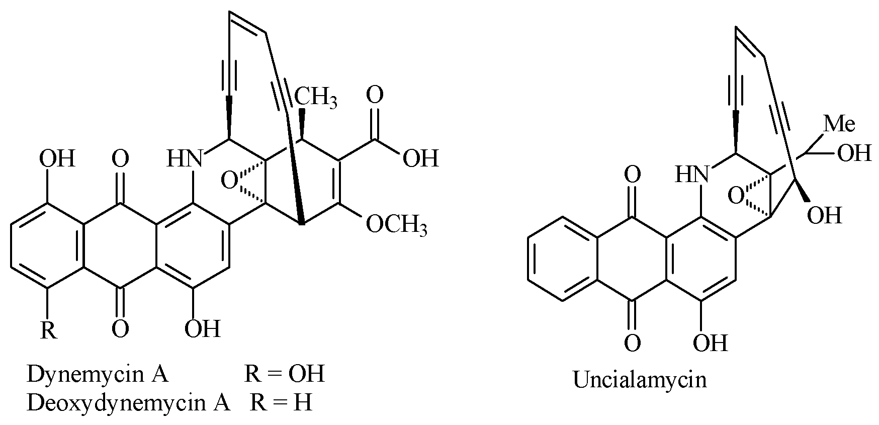 Molecules 22 00447 g001