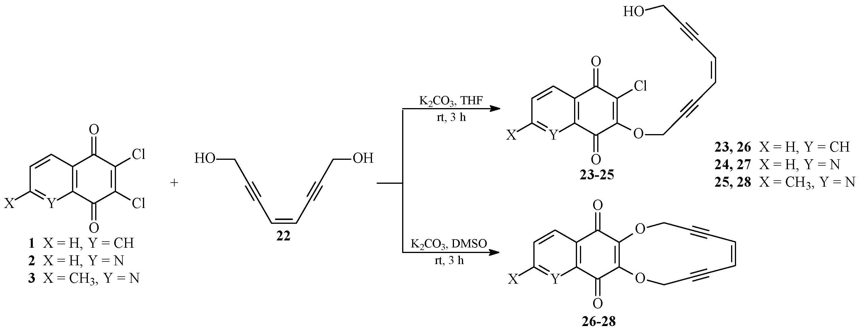 Molecules 22 00447 sch002