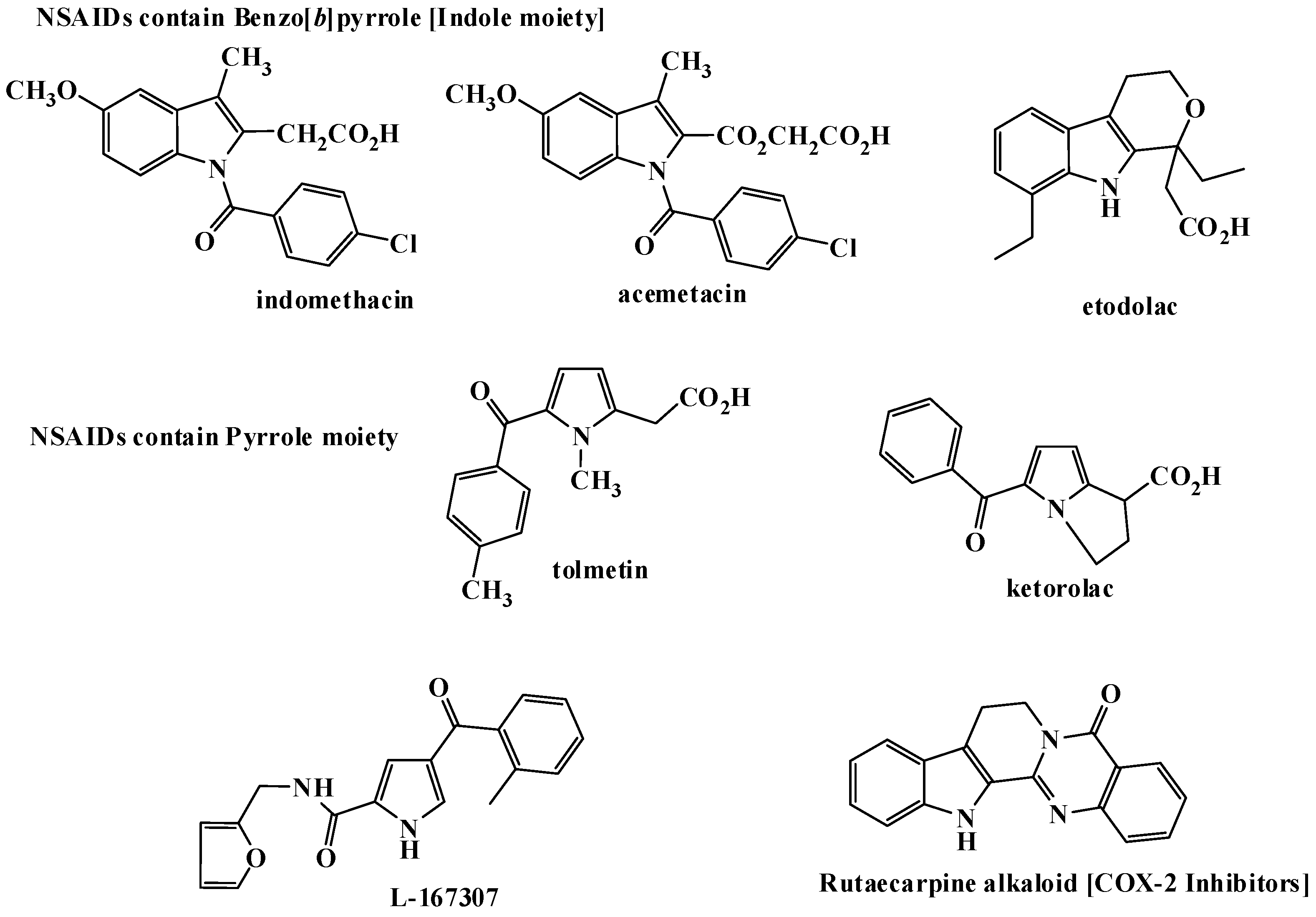 Molecules 22 00461 g001