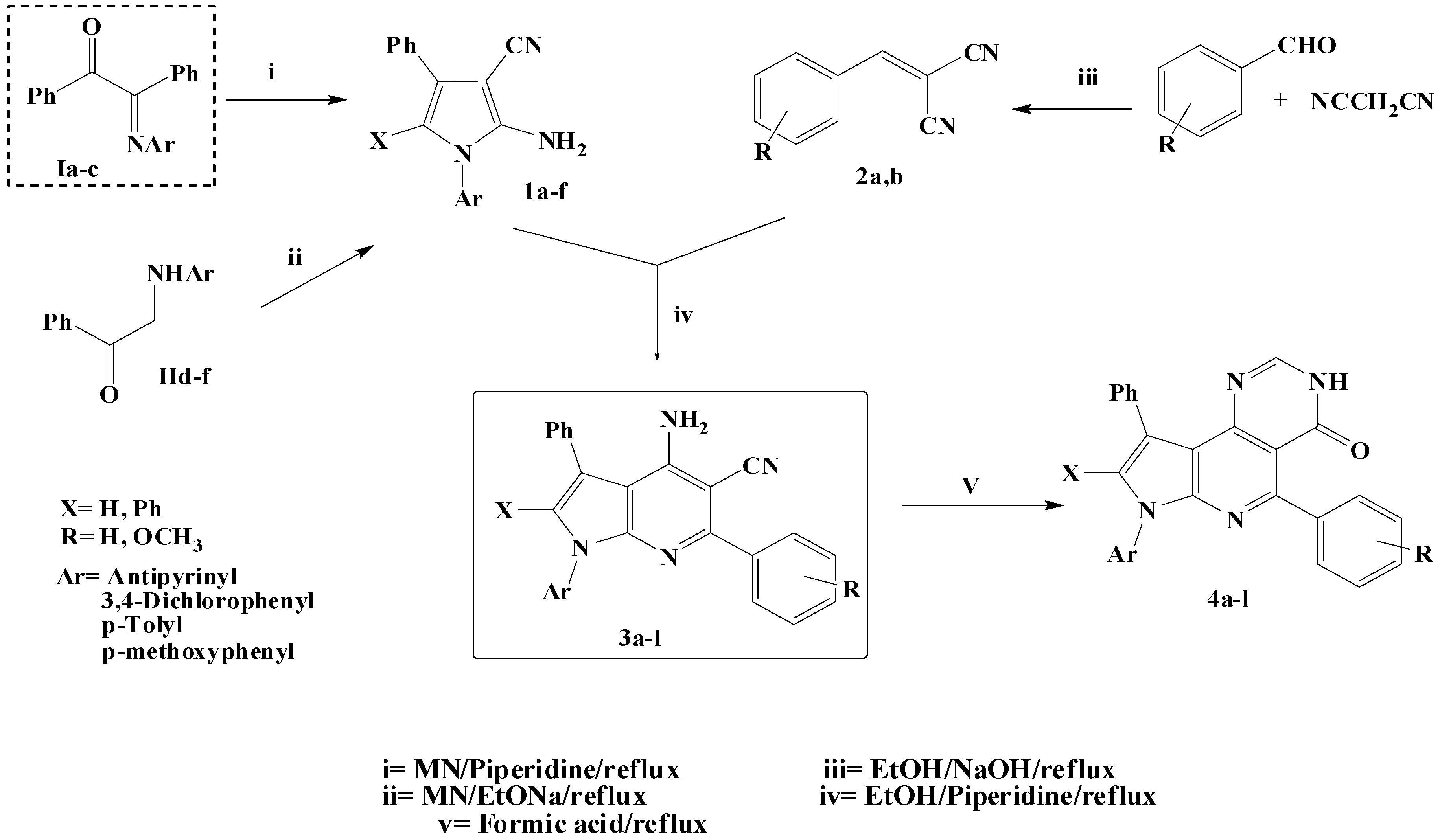 Molecules 22 00461 sch001